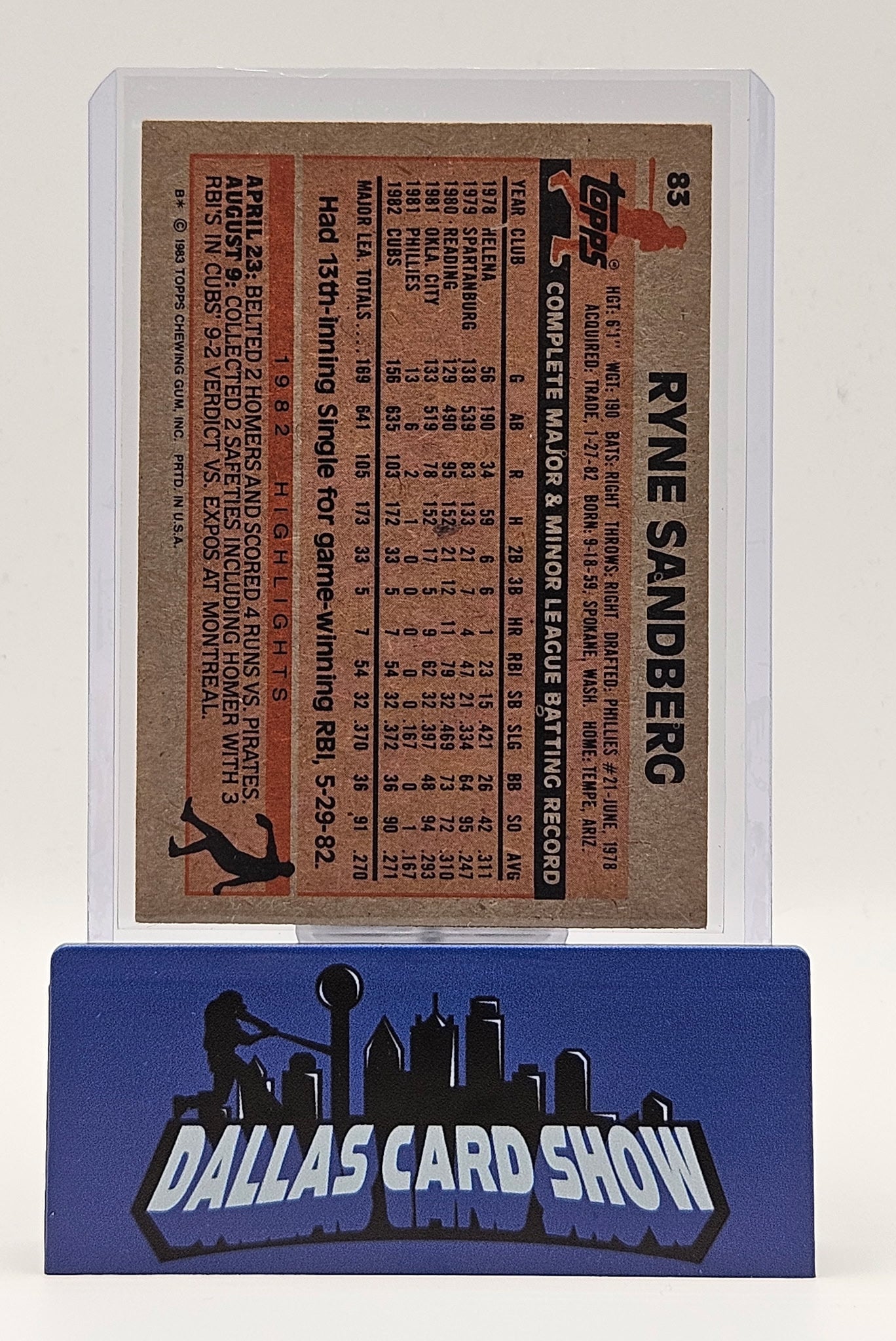 1983 Topps #83 Ryne Sandberg RC Cubs ROOKIE HOF