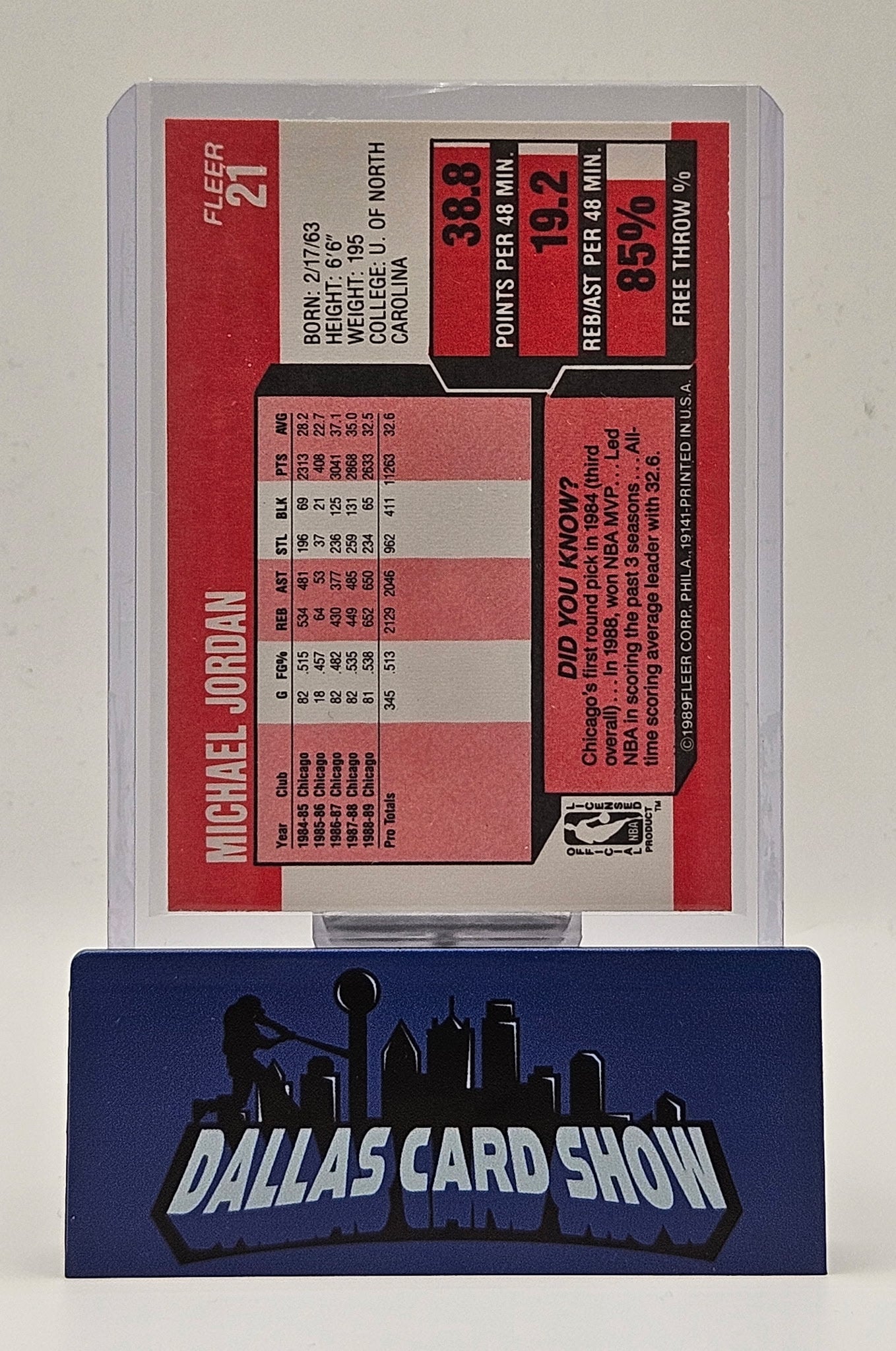 1989-90 Fleer - Michael Jordan #21