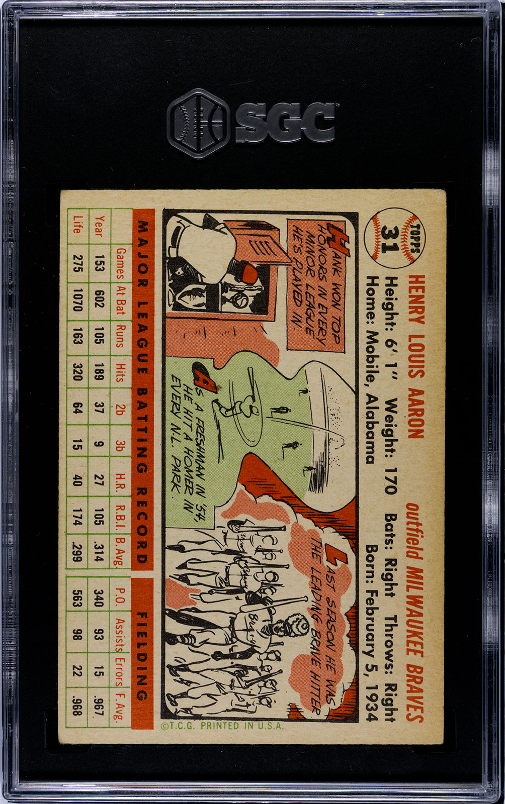 1956 Topps #31 Hank Aaron White Back SGC 3