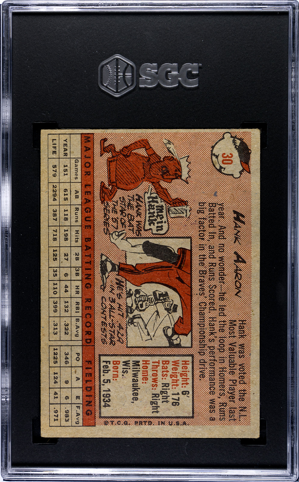 1958 Topps #30 Hank Aaron SGC 4