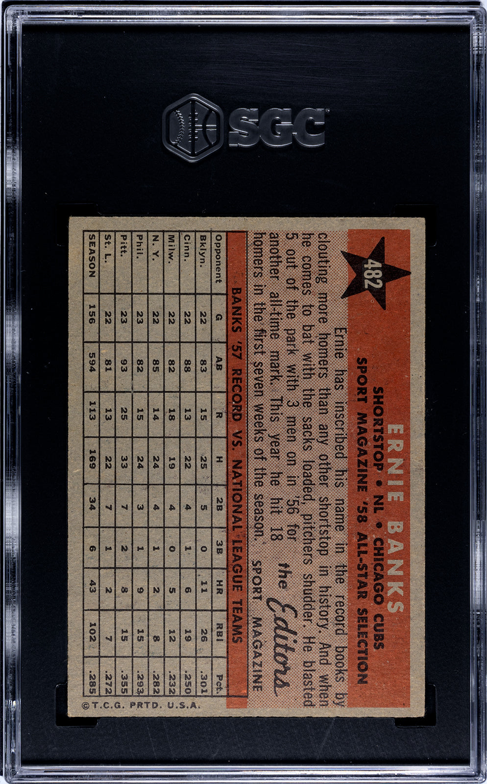 1958 Topps #482 Ernie Banks All-Star SGC Authentic Altered