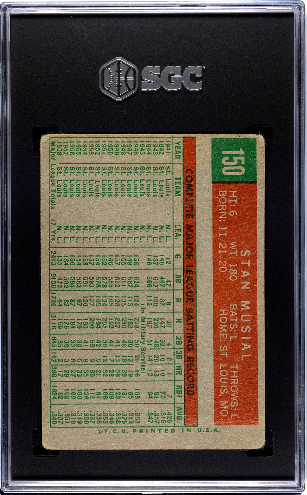 1959 Topps Stan Musial #150 SGC 1.5