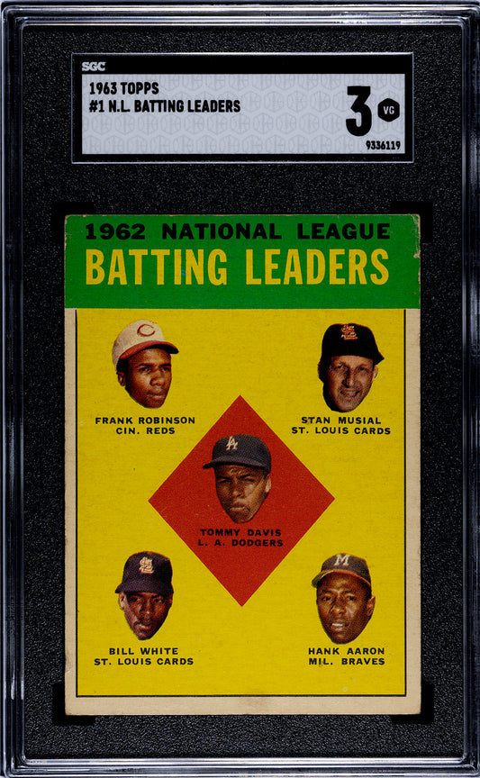 1963 Topps #1 N.L Batting Leaders SGC 3