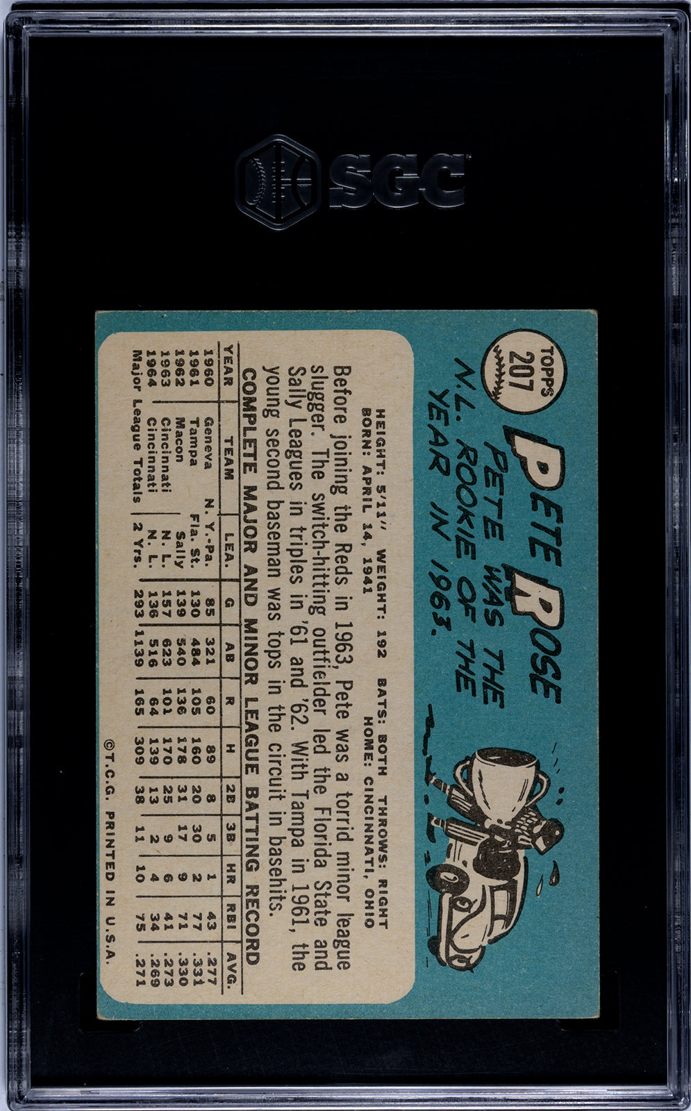 1965 Topps #207 Pete Rose SGC 2.5