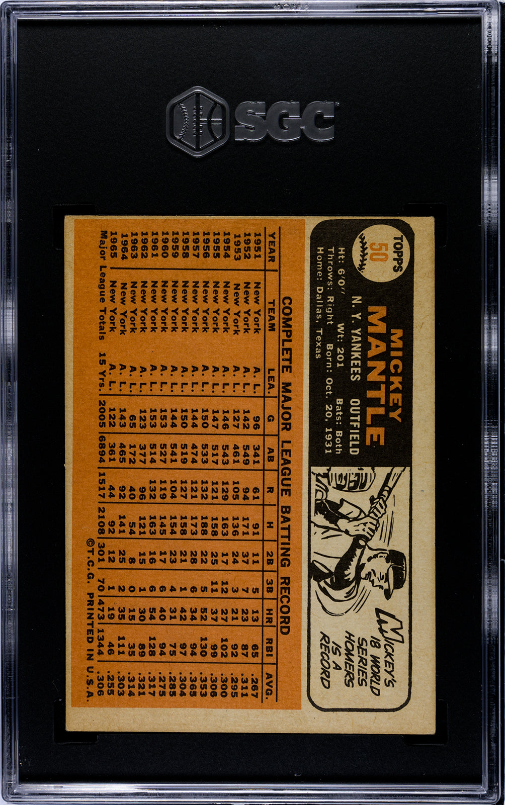 1966 Topps #50 Mickey Mantle SGC 3