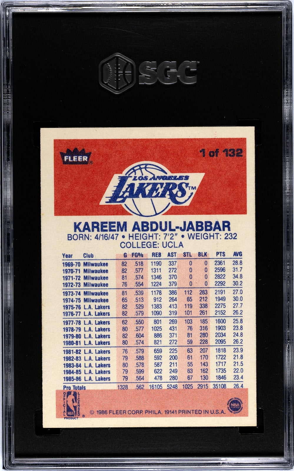 1986 Fleer #31 Kareem Abdul-Jabbar SGC 7