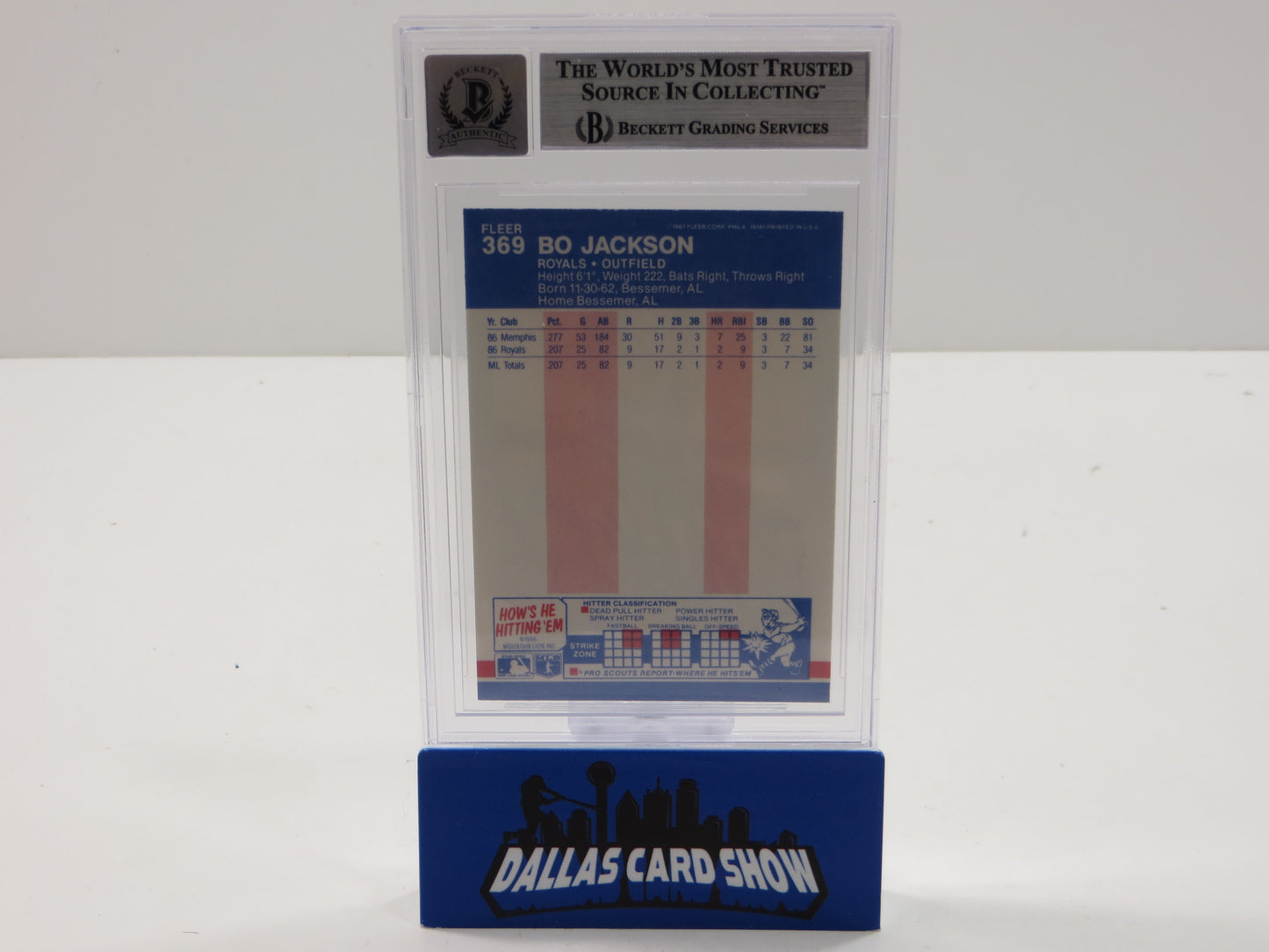 BO JACKSON SIGNED 1987 FLEER #369 KC ROYALS BGS BAS SLAB AUTO 10