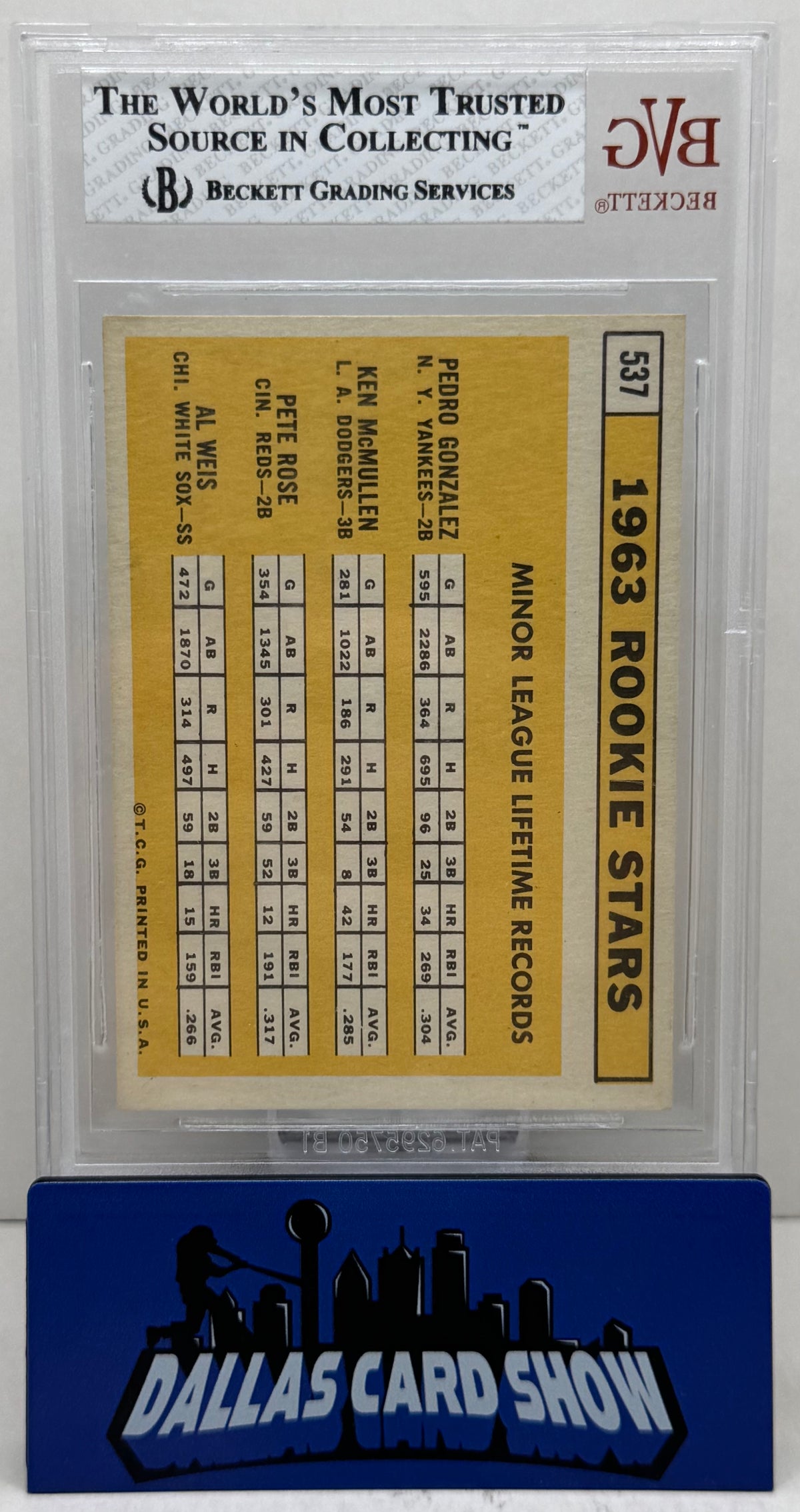 1963 Topps #537 Pete Rose Rookie RC BVG 7.5