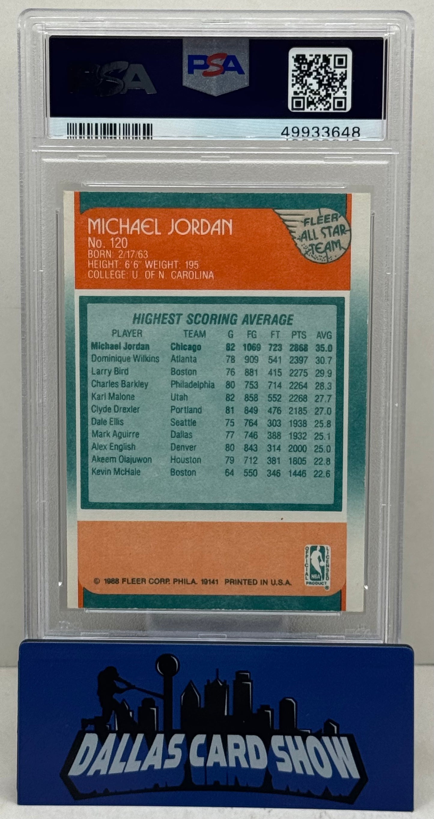 1988 Fleer #120 Michael Jordan All-Star PSA 8