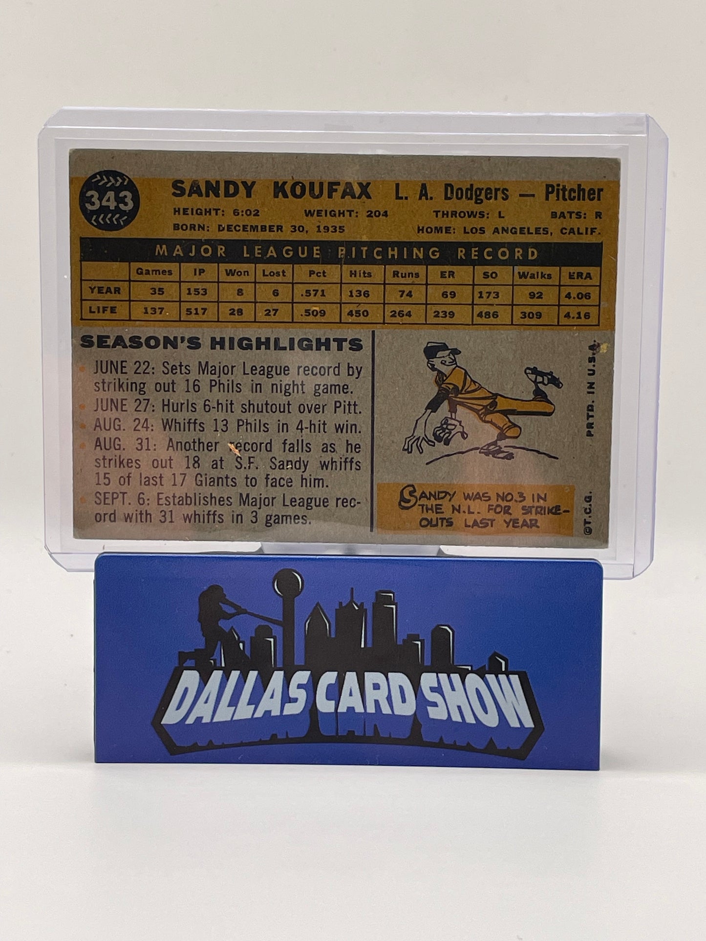 1960 Topps Sandy Koufax #343 Los Angeles Dodgers