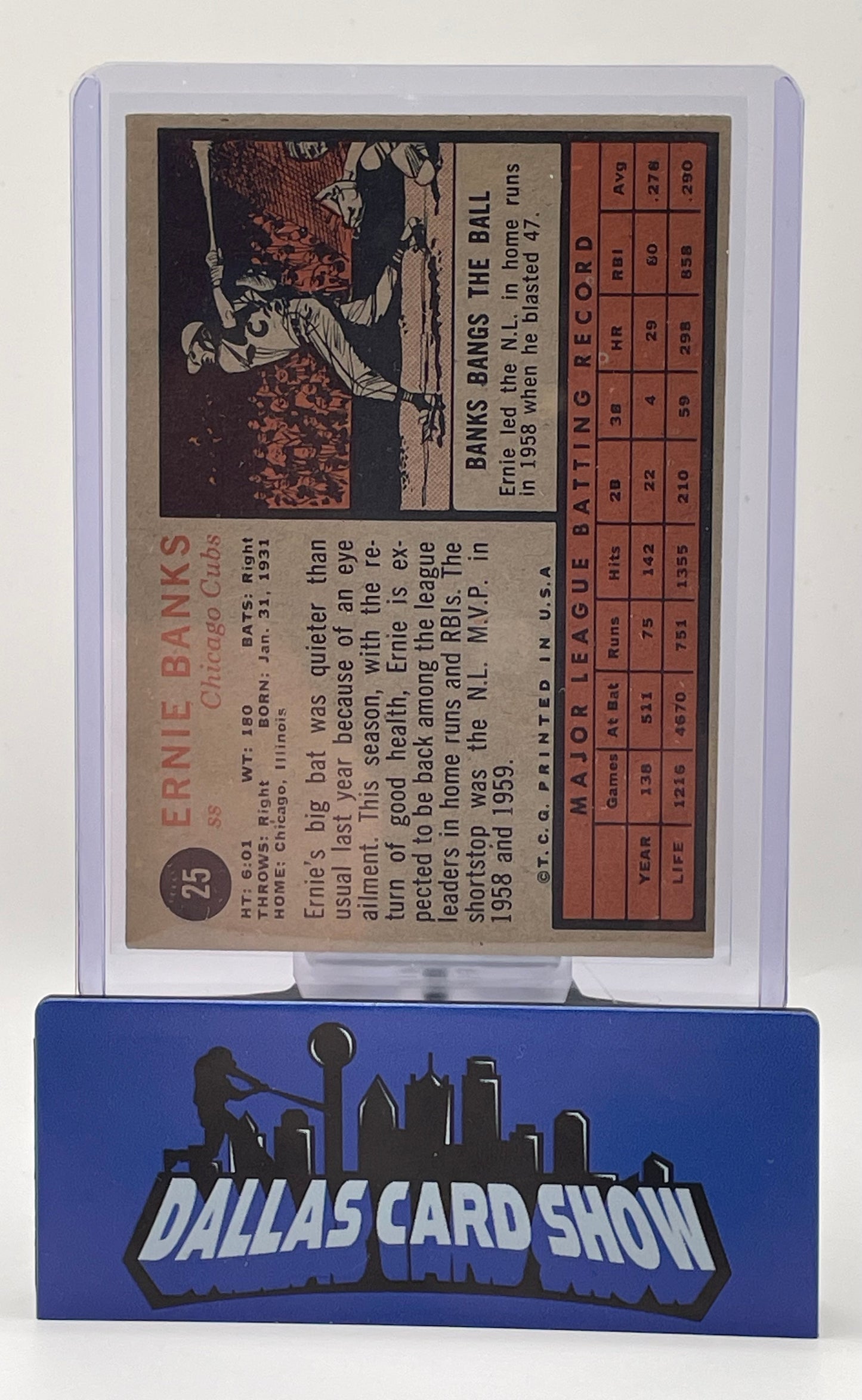 1962 Topps Ernie Banks Baseball Card #25