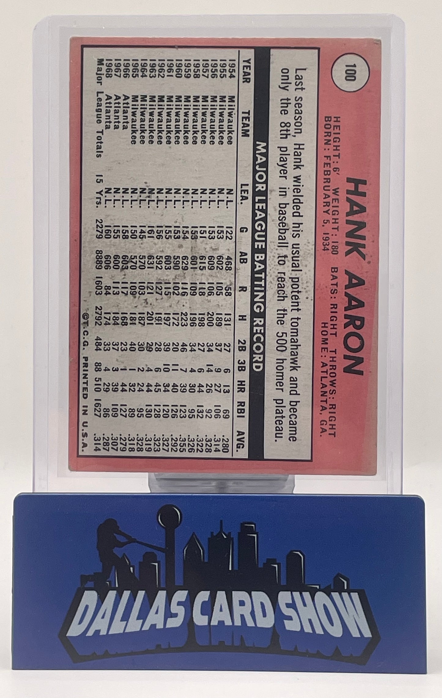 1969 Topps #100 Hank Aaron (Small Crease)