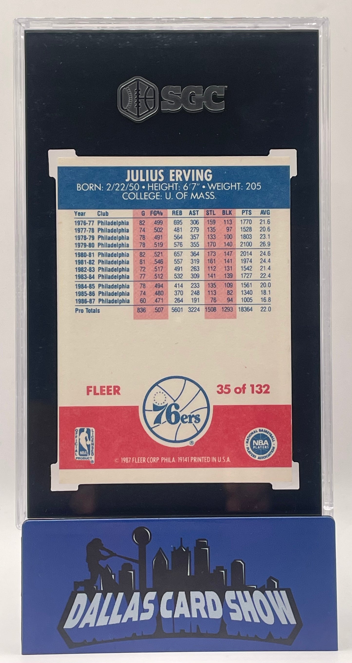 1987-88 Fleer Julius Erving #35 SGC 8.5 NM-MT+