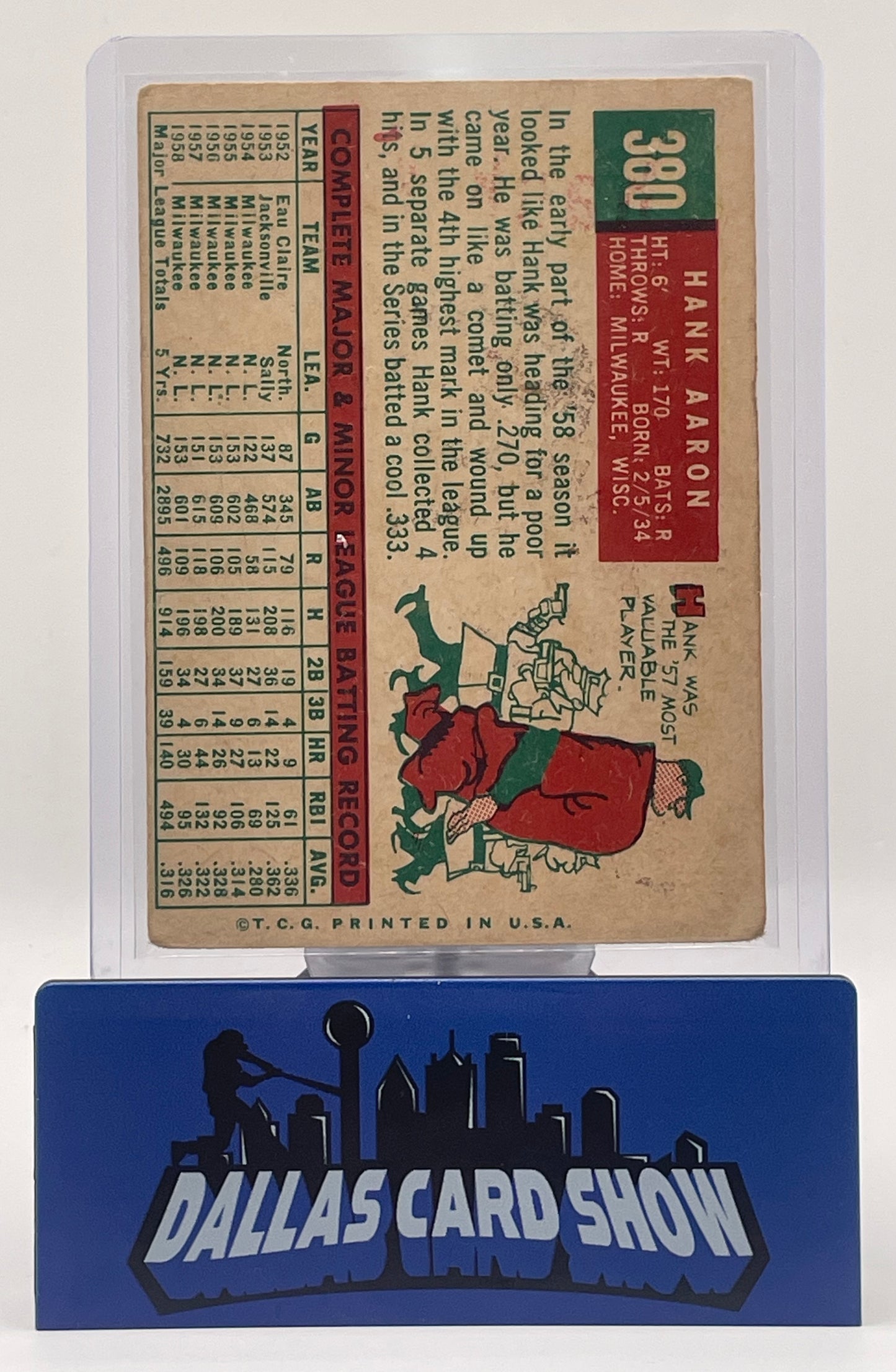 1959 Topps Hank Aaron #380 Poor
