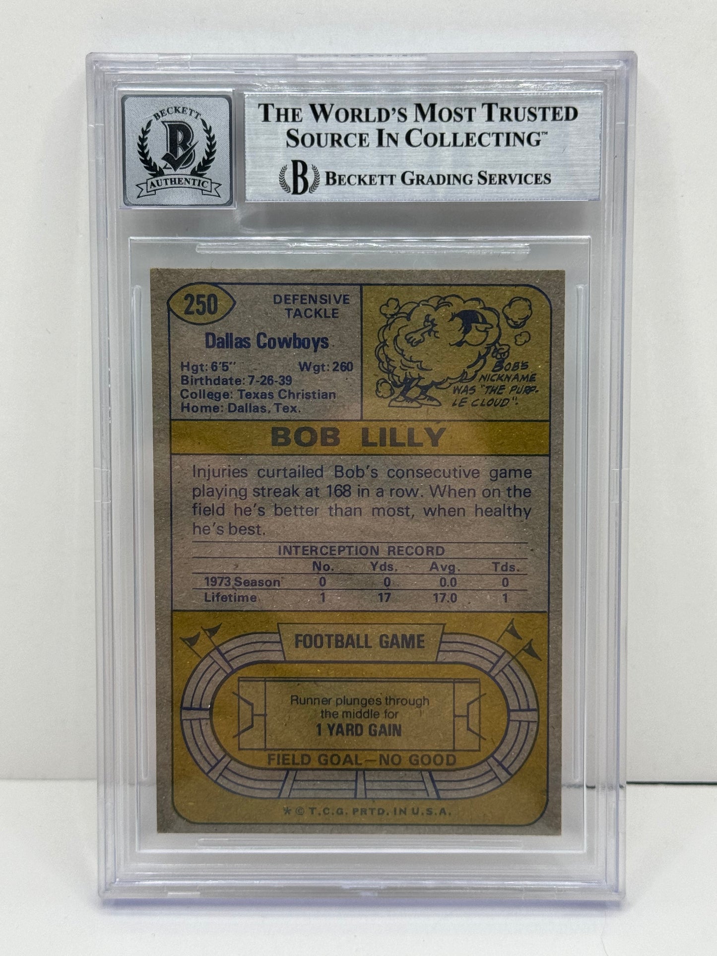1974 Topps Bob Lilly #250 Beckett Witnessed Beckett 10 Autograph (3267)