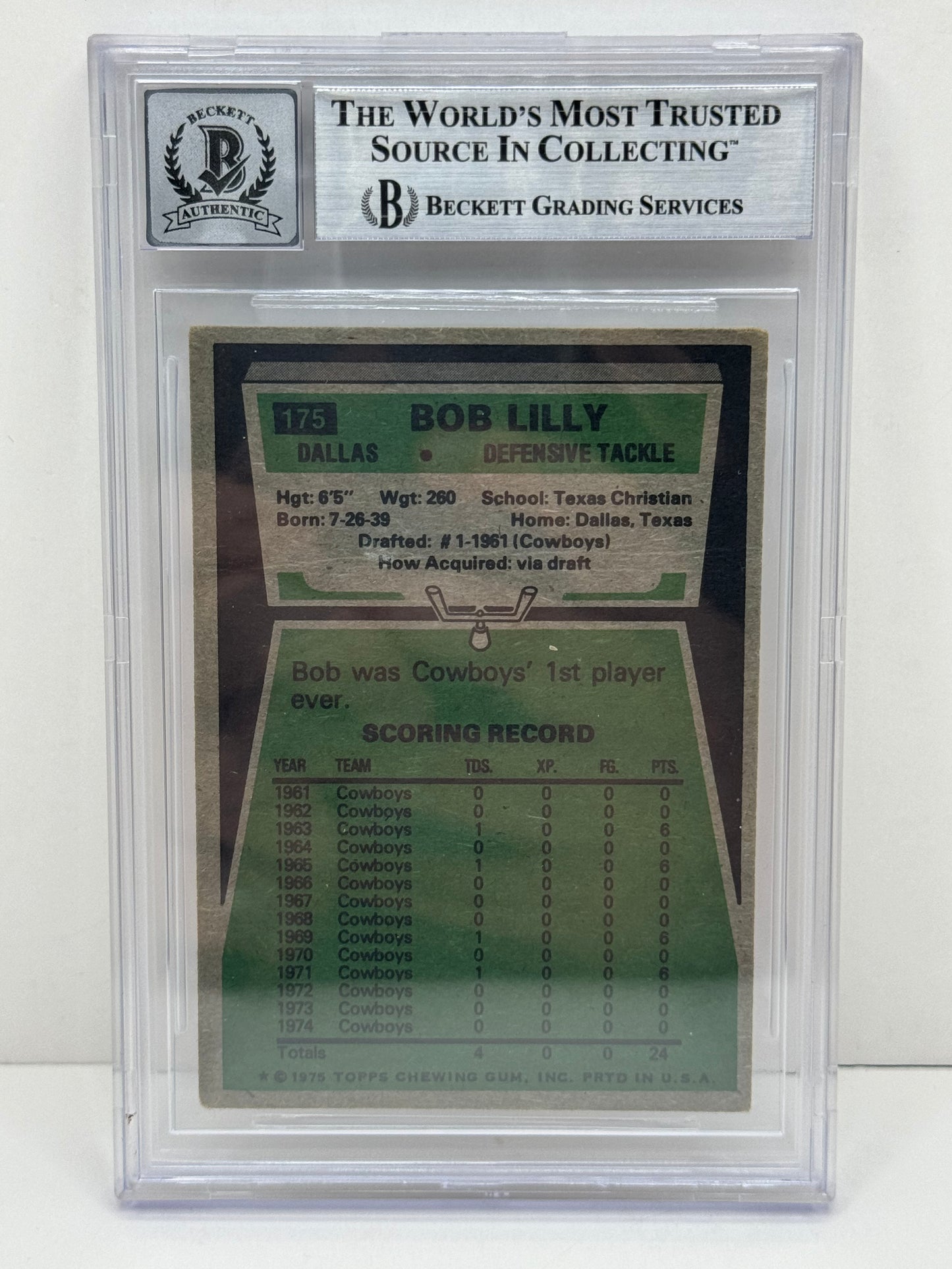 1975 Topps Bob Lilly UER Beckett Witnessed Beckett 10 Autograph (4698)