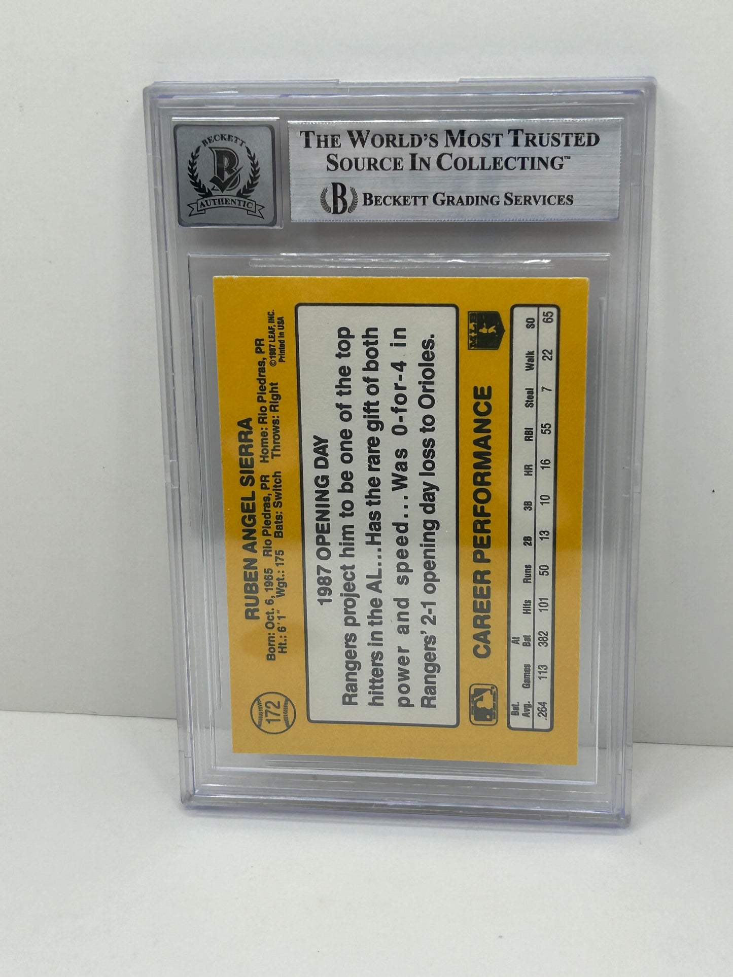 1987 Donruss Opening Day Ruben Sierra #172 Auto Beckett Witnessed Beckett 10 Auto (4710)