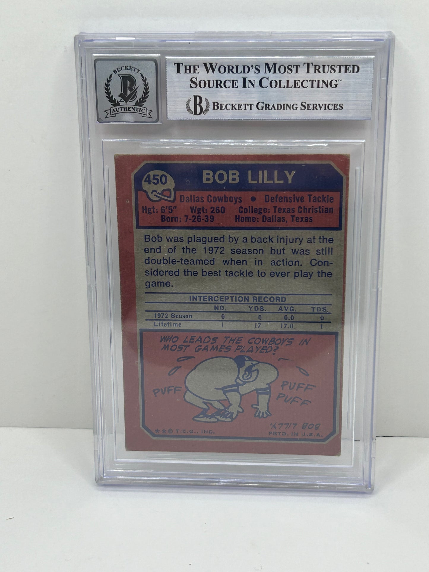 1973 Topps Bob Lilly #450 Auto Beckett Witnessed Beckett 10 Autograph (3269)