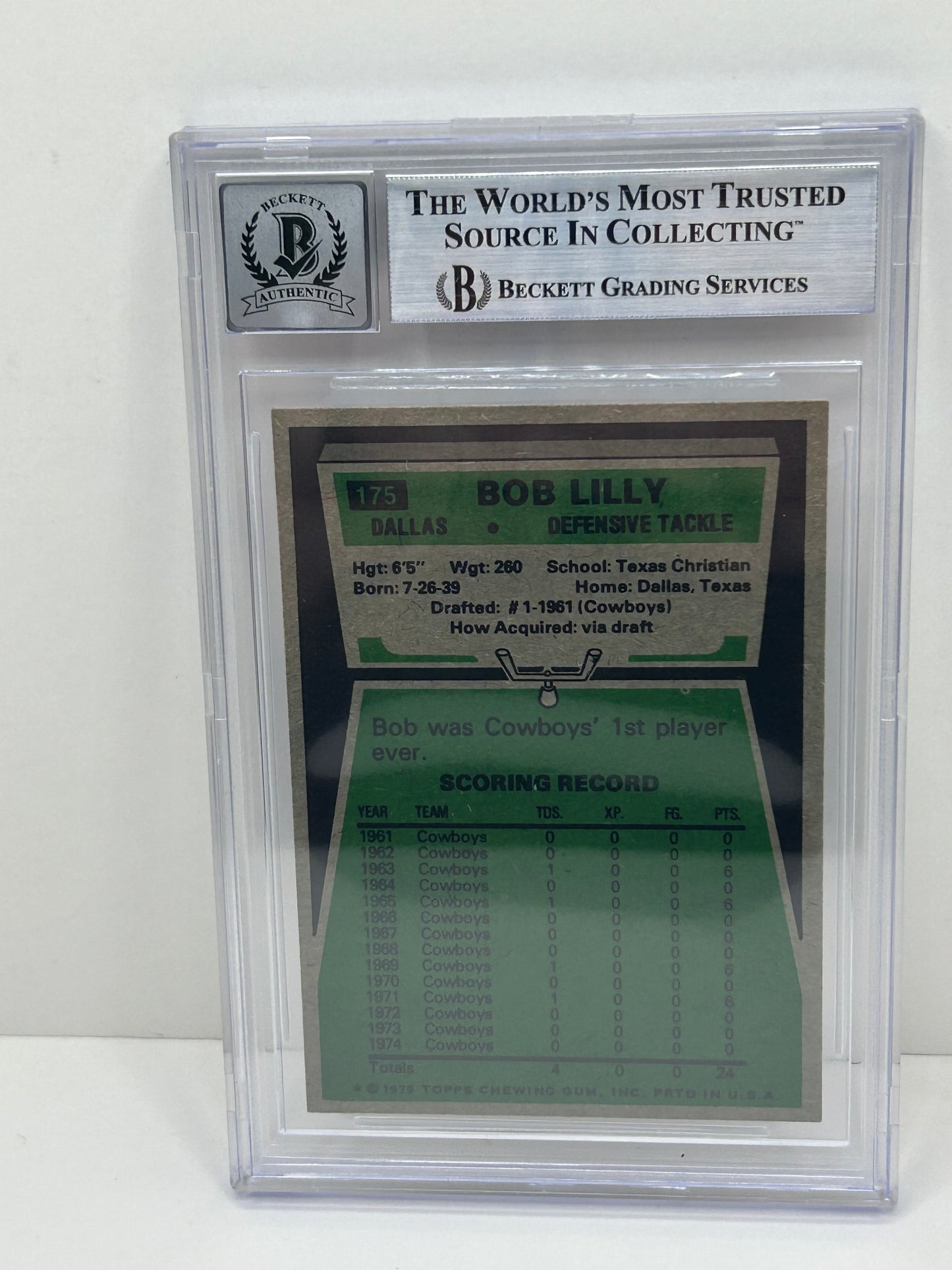 1975 Topps Bob Lilly UER Beckett Witnessed Beckett 10 Autograph (4704)