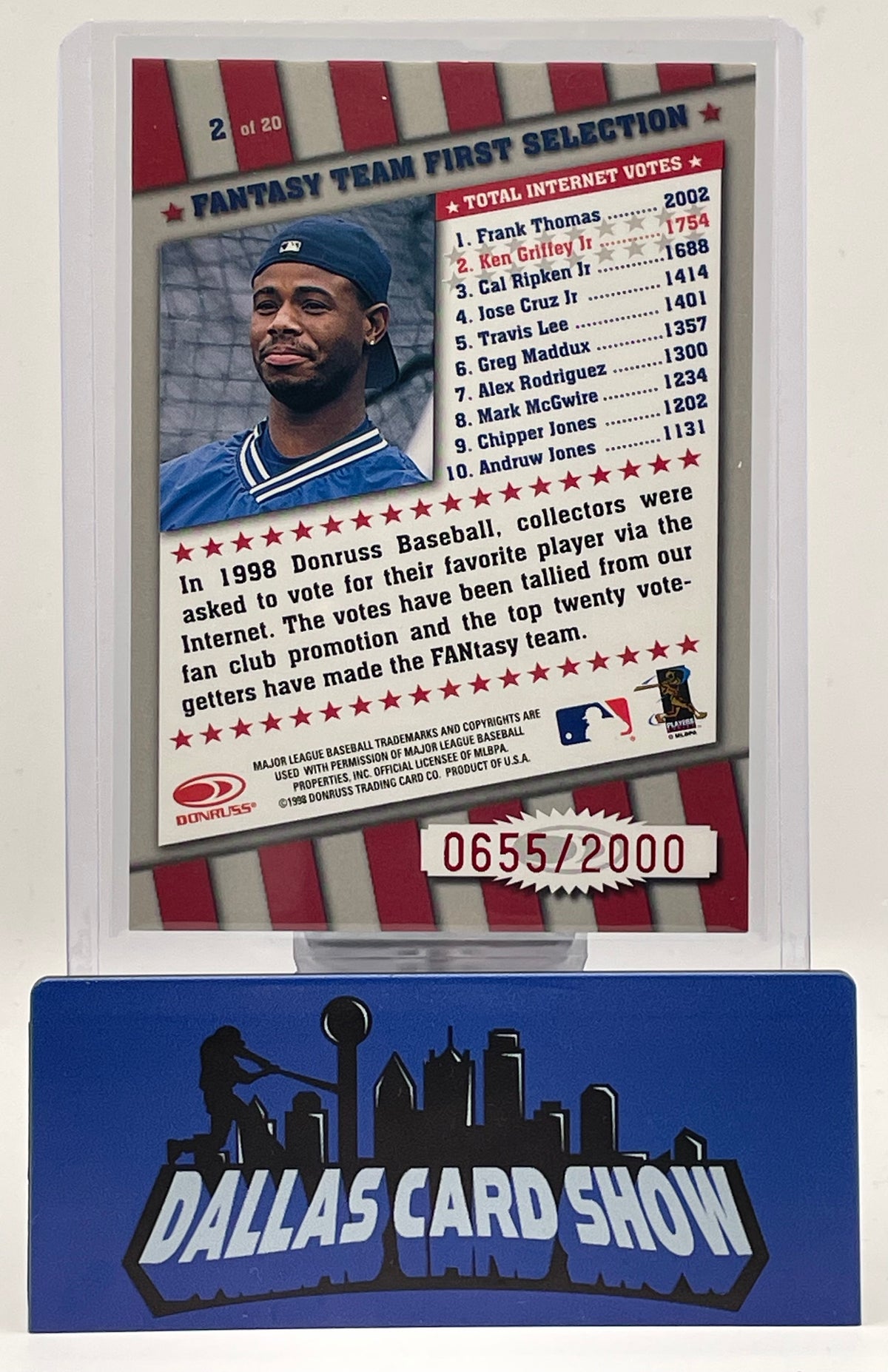 1998 Donruss #2 Ken Griffey Jr. Fan Club Fantasy Team /2000