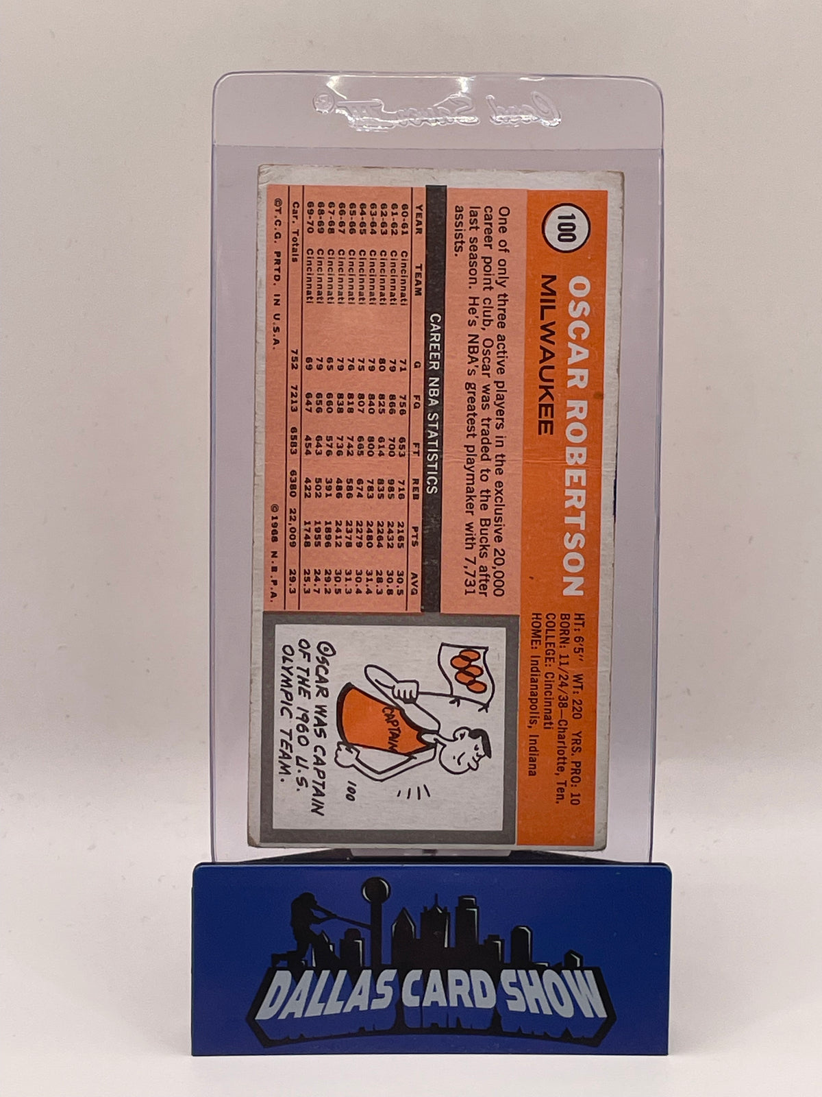 1968 Topps Oscar Robertson #100