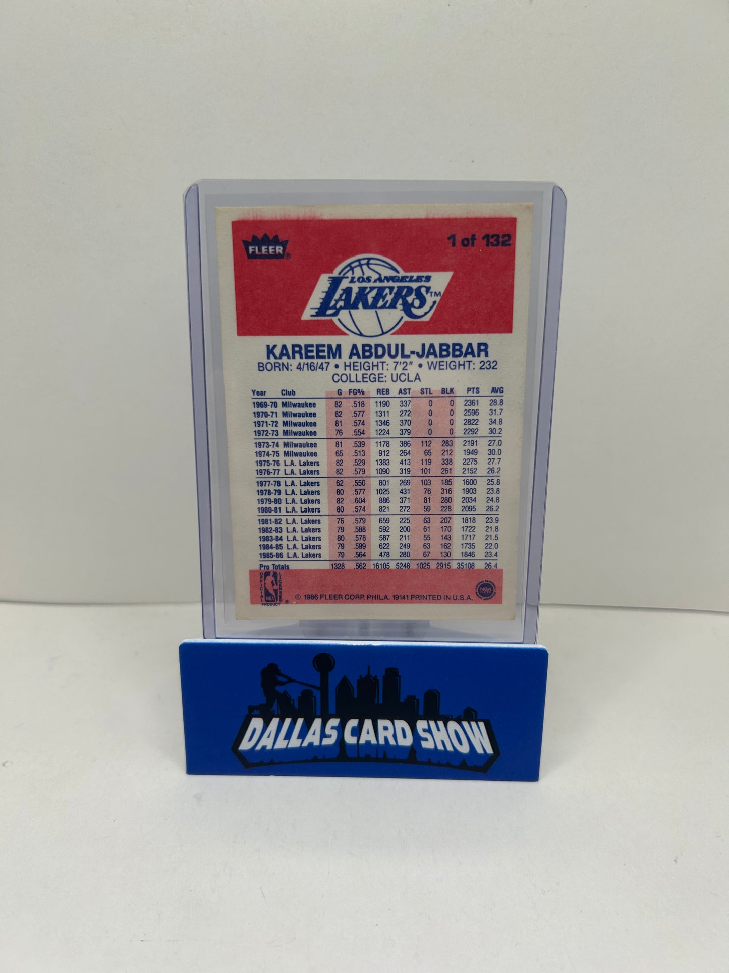 1986-87 Fleer Basketball Kareem Abdul-Jabbar #1 - Los Angeles Lakers