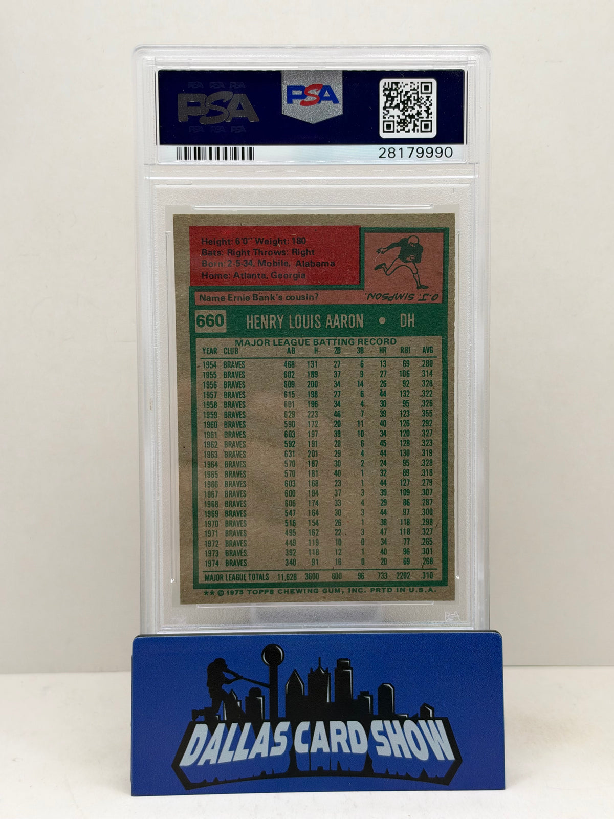 1975 Topps #660 Hank Aaron PSA 7