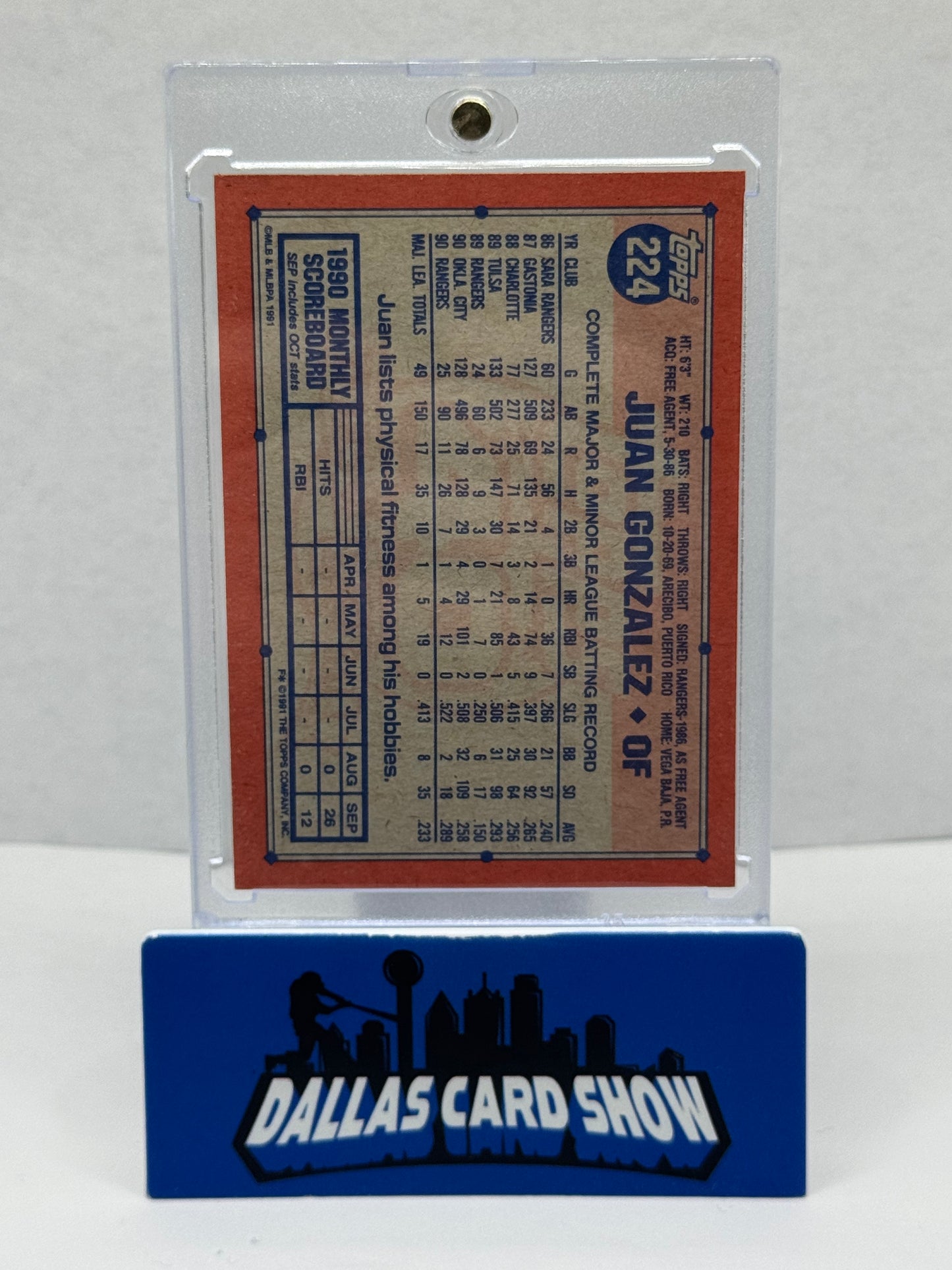 1991 Topps Desert Shield #224 Juan Gonzalez