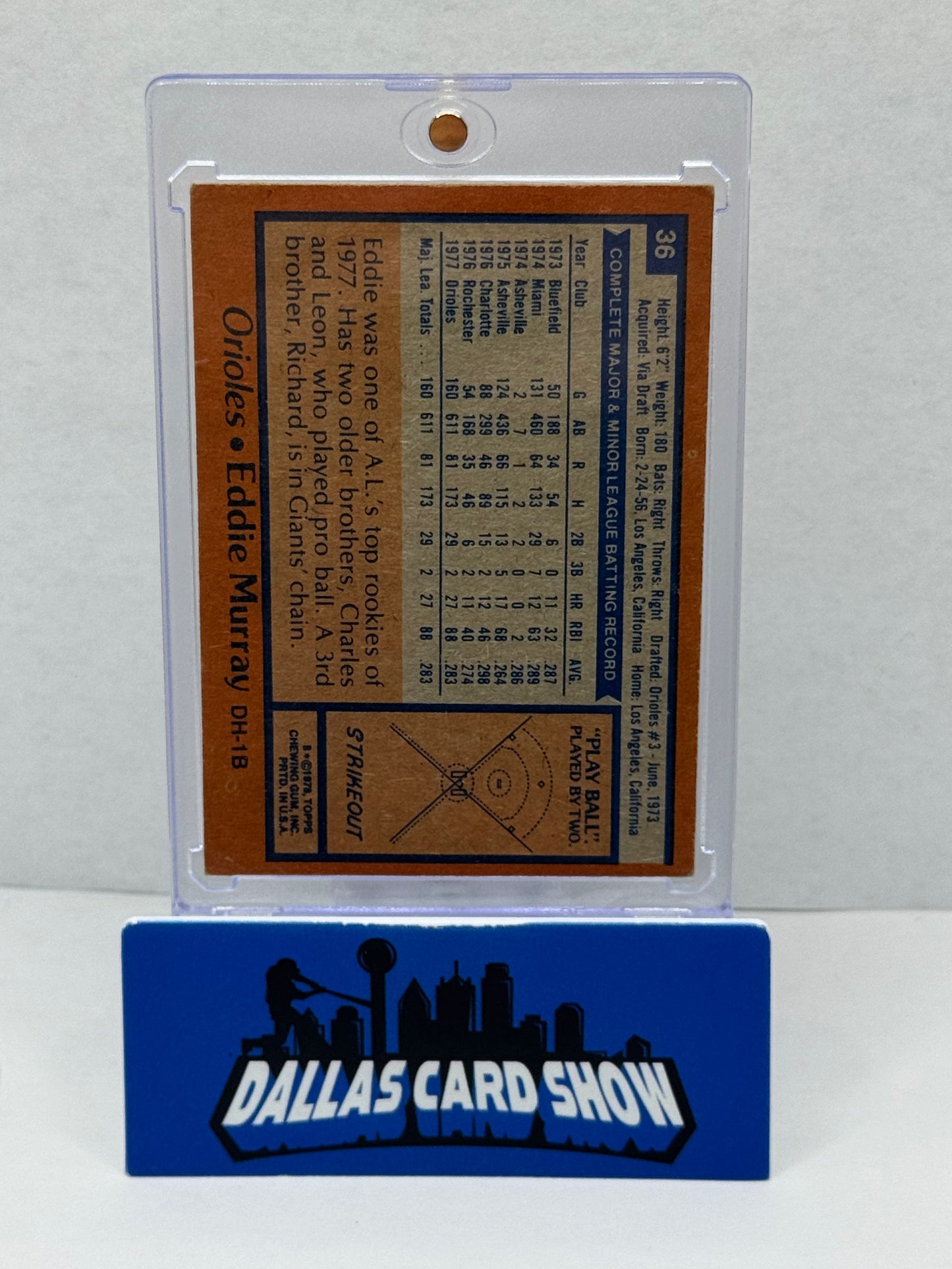 1978 Topps #36 Eddie Murray Rookie Card