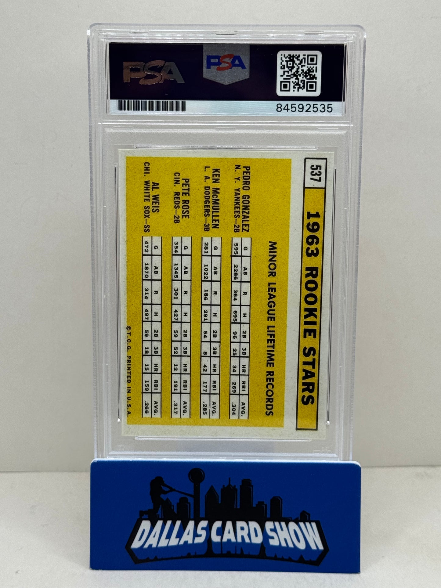 Pete Rose 1963 Topps Rookie Reprint Autograph Card #537 PSA/DNA