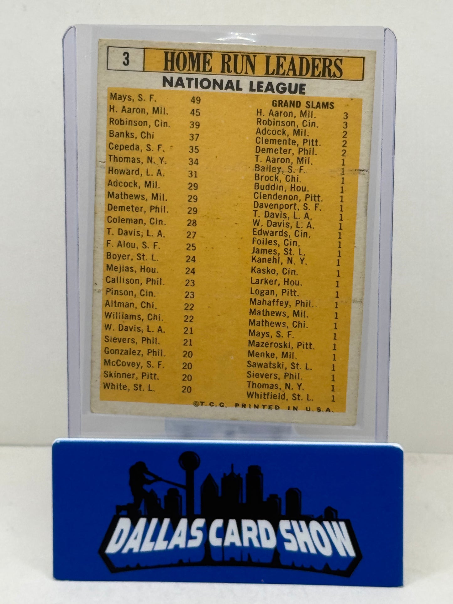 1961 Topps #3 '62 Home Run Leaders (Aaron, Robinson, Mays, Banks, Cepeda)