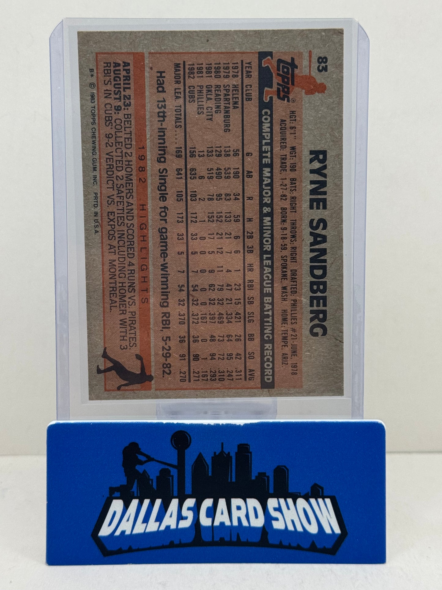 1983 Topps #83 Ryne Sandberg Rookie RC
