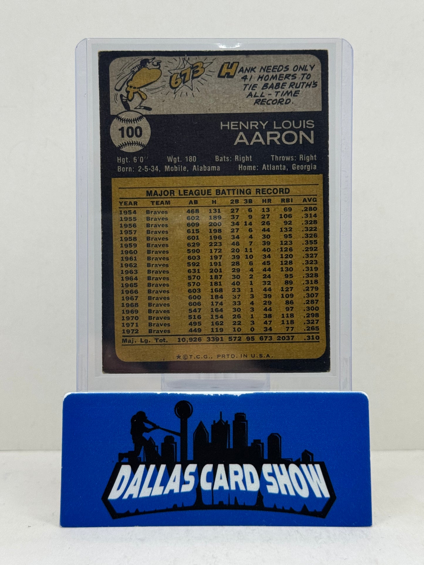 1973 Topps Baseball Hank Aaron #100