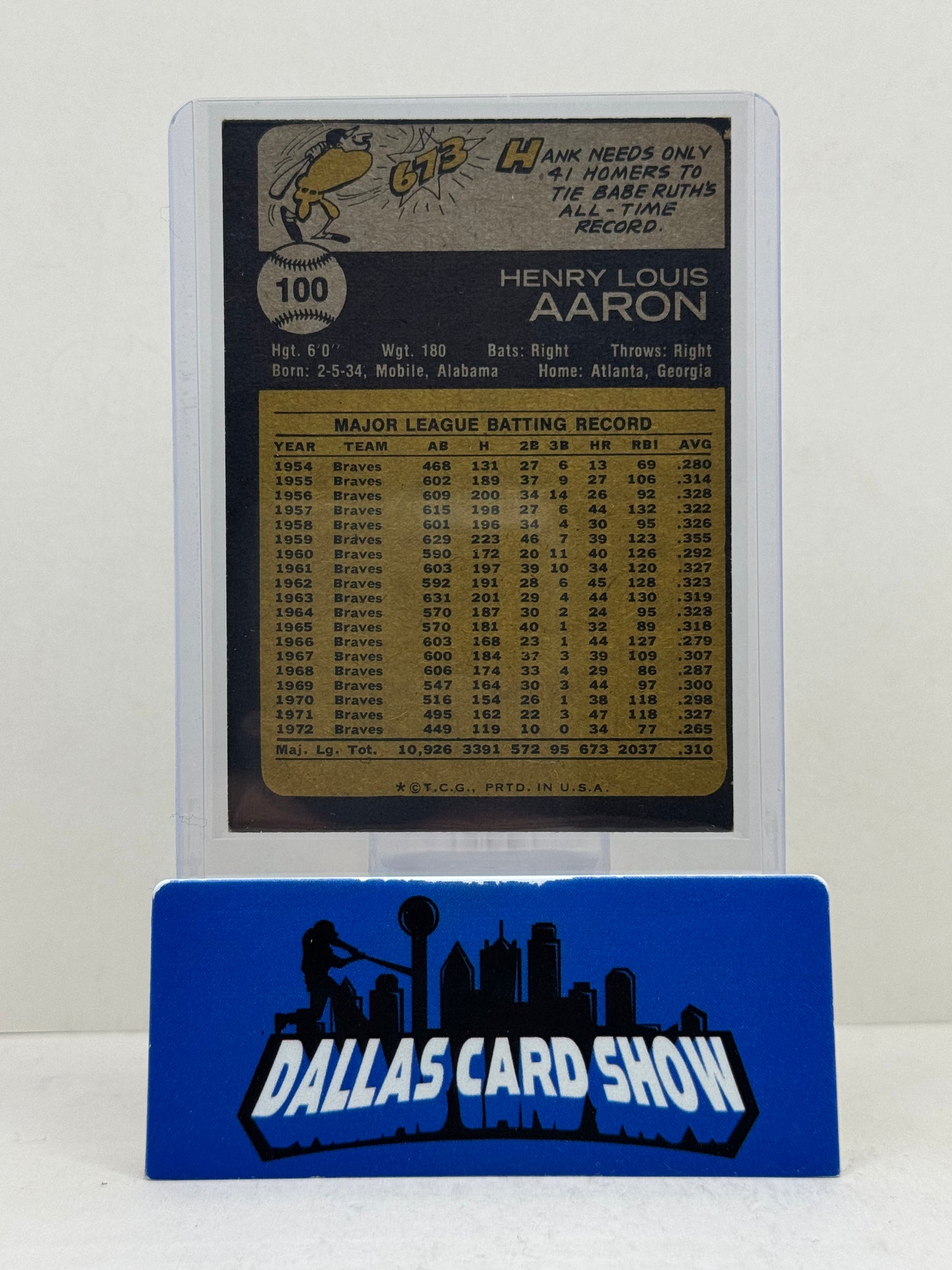 1973 Topps Baseball Hank Aaron #100