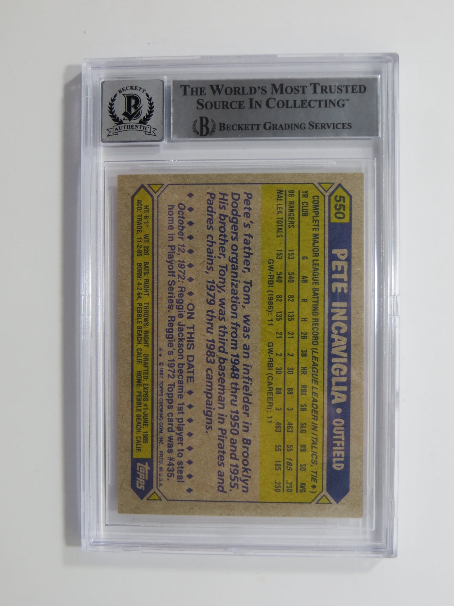 PETE INCAVIGLIA SIGNED BGS BAS SLAB 1987 TOPPS #550 RC Auto 10 TEXAS RANGERS