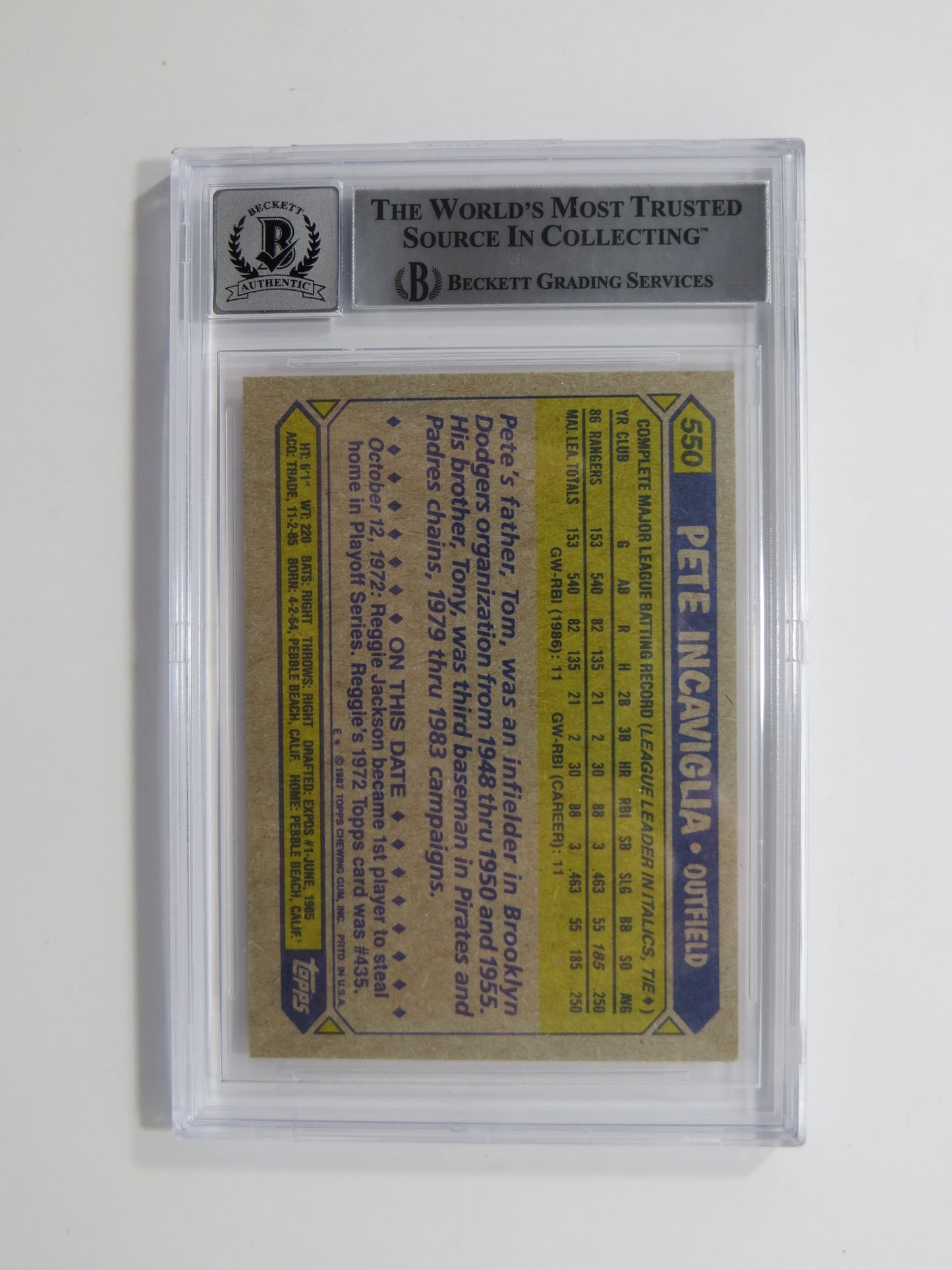 PETE INCAVIGLIA SIGNED BGS BAS SLAB 1987 TOPPS #550 RC Auto 10 TEXAS RANGERS
