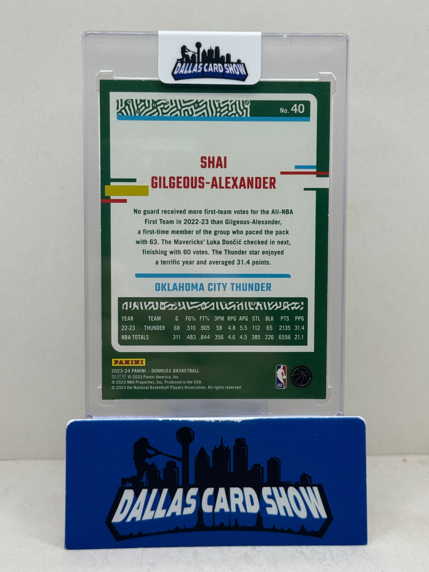 2023-24 Panini Donruss #40 Shai Gilgeous-Alexander Gold Choice /10 Thunder