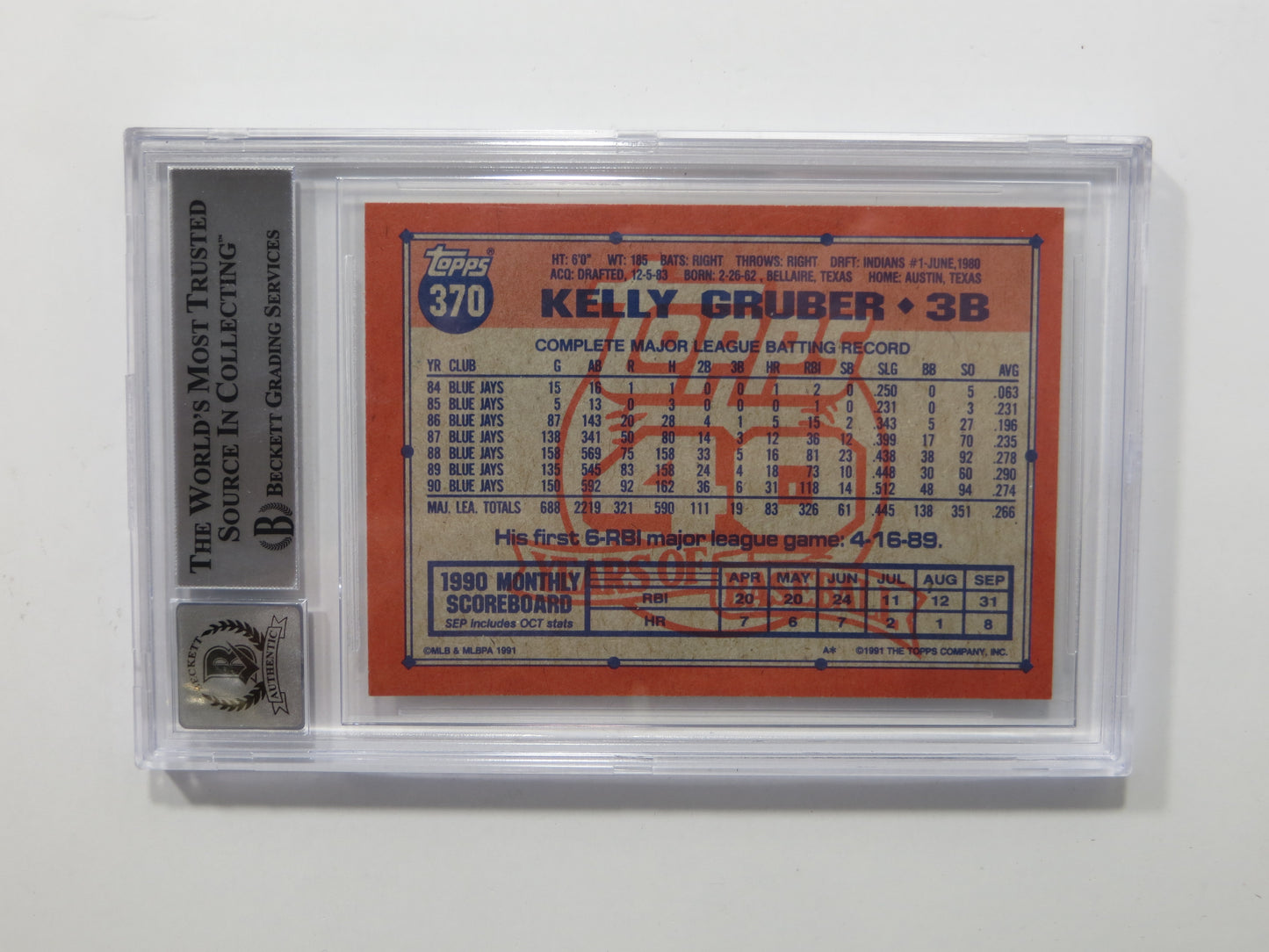 KELLY GRUBER SIGNED BGS BAS SLAB 1991 TOPPS DESERT SHIELD Auto 10 BLUE JAYS