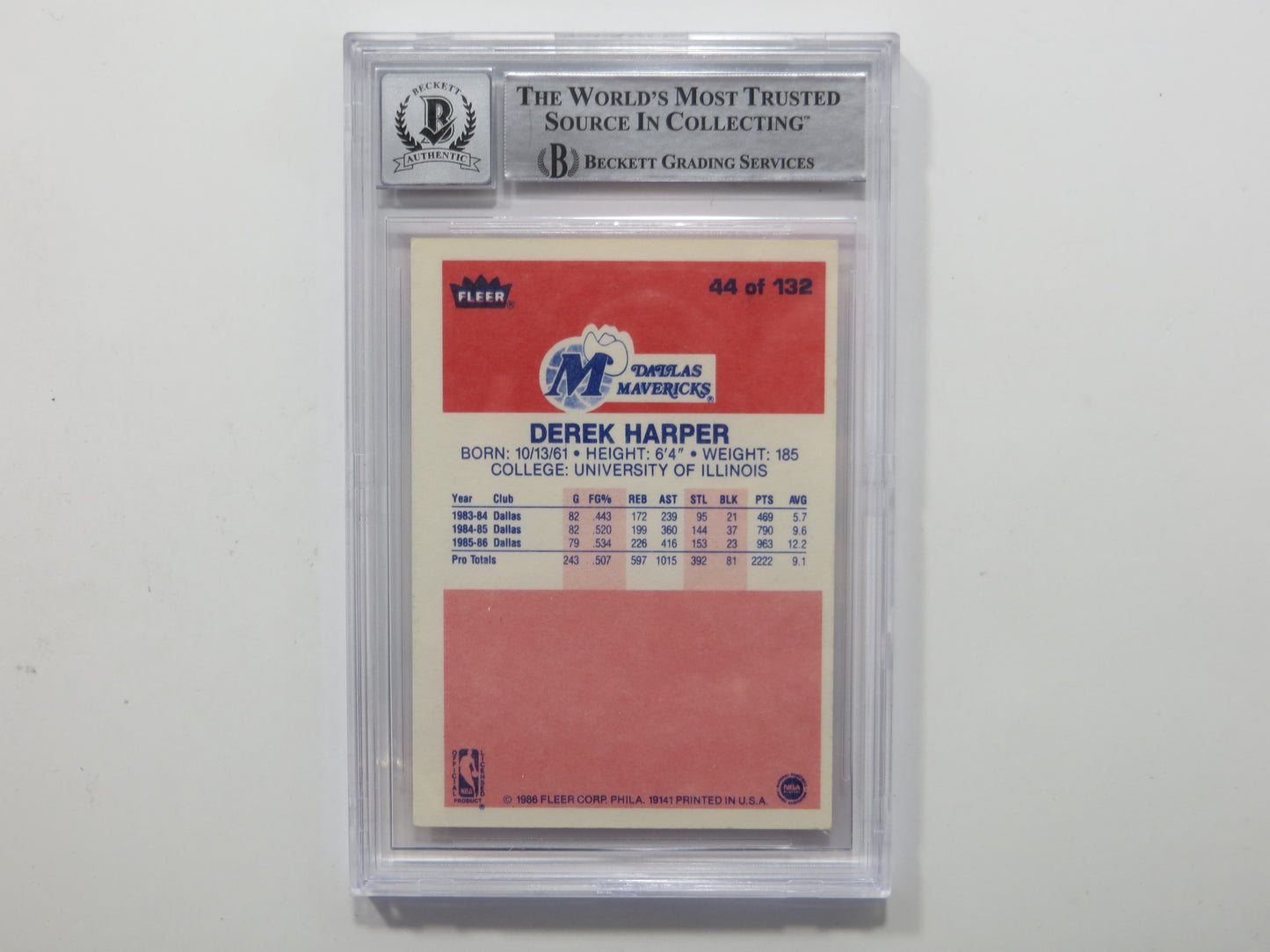 DEREK HARPER SIGNED BGS BAS SLAB 1986 FLEER #44 Rookie Auto 10 DALLAS MAVERICKS