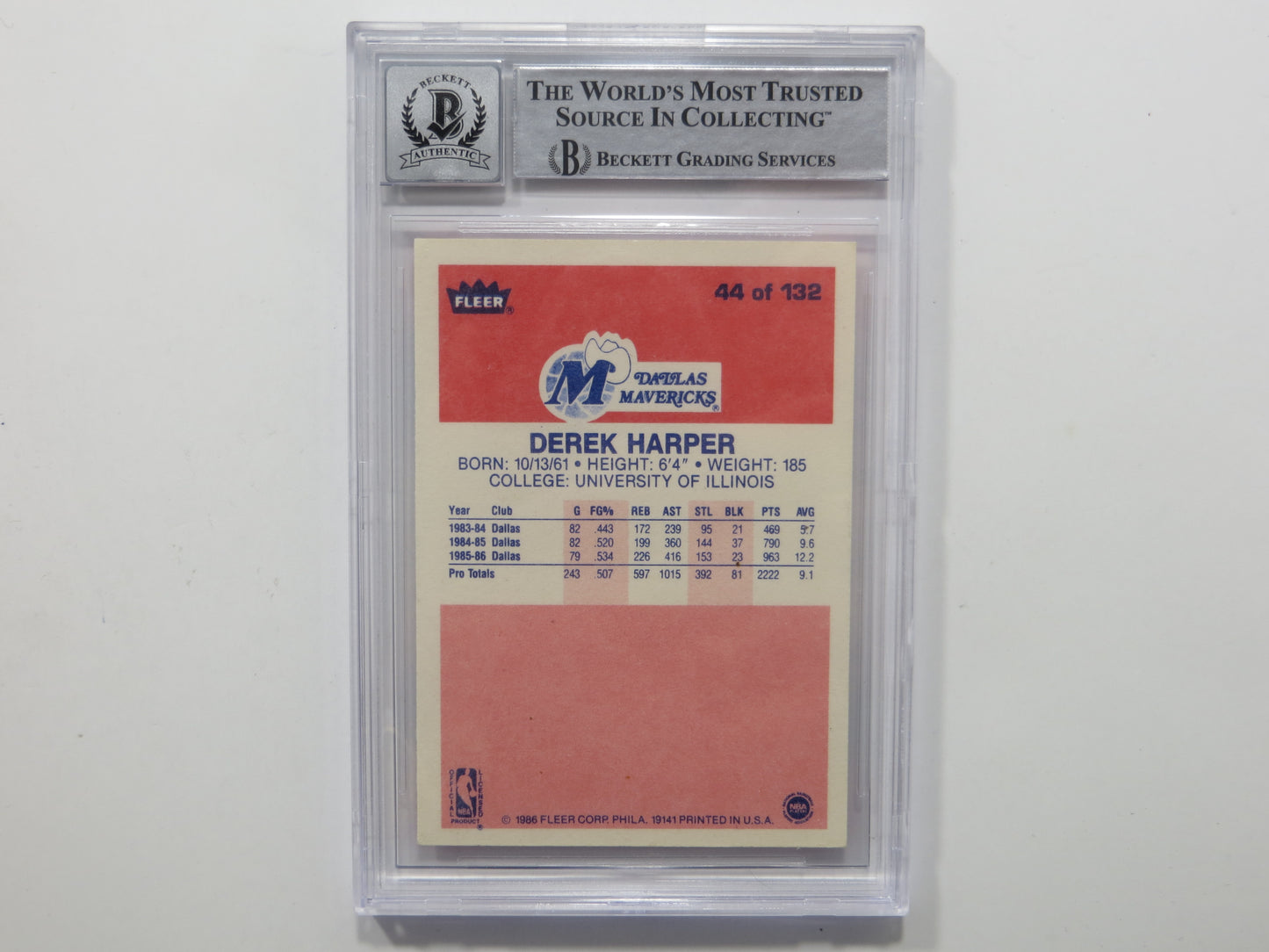 DEREK HARPER SIGNED BGS BAS SLAB 1986 FLEER #44 Rookie Auto 10 DALLAS MAVERICKS