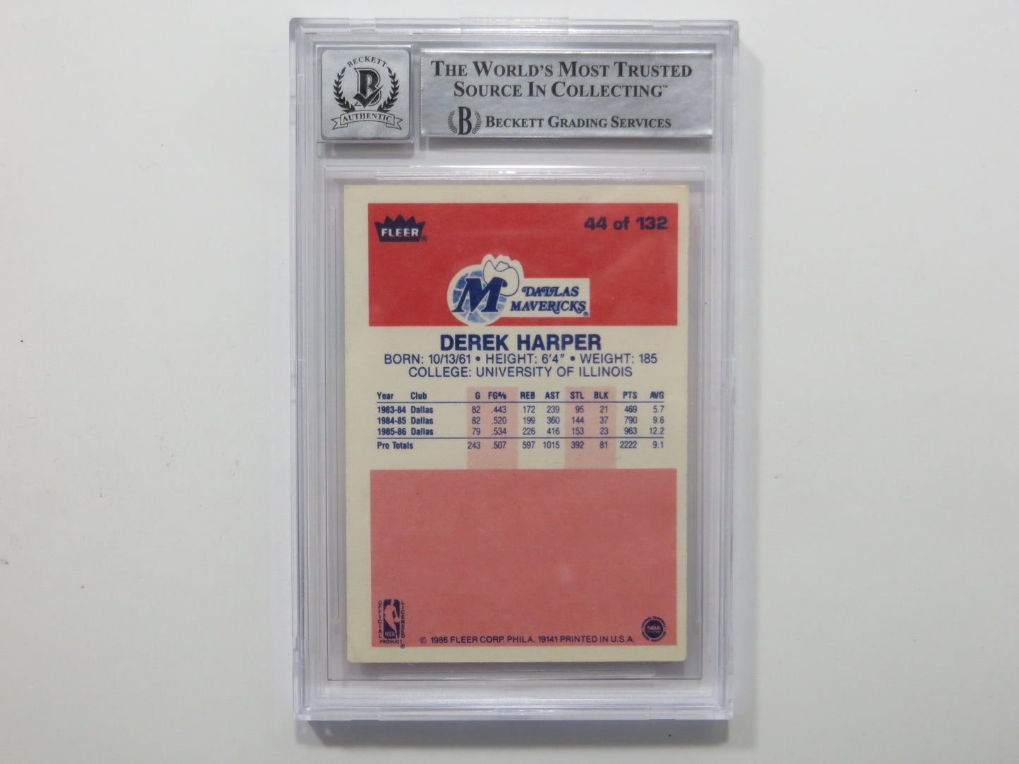 DEREK HARPER SIGNED BGS BAS SLAB 1986 FLEER #44 Rookie Auto 10 DALLAS MAVERICKS