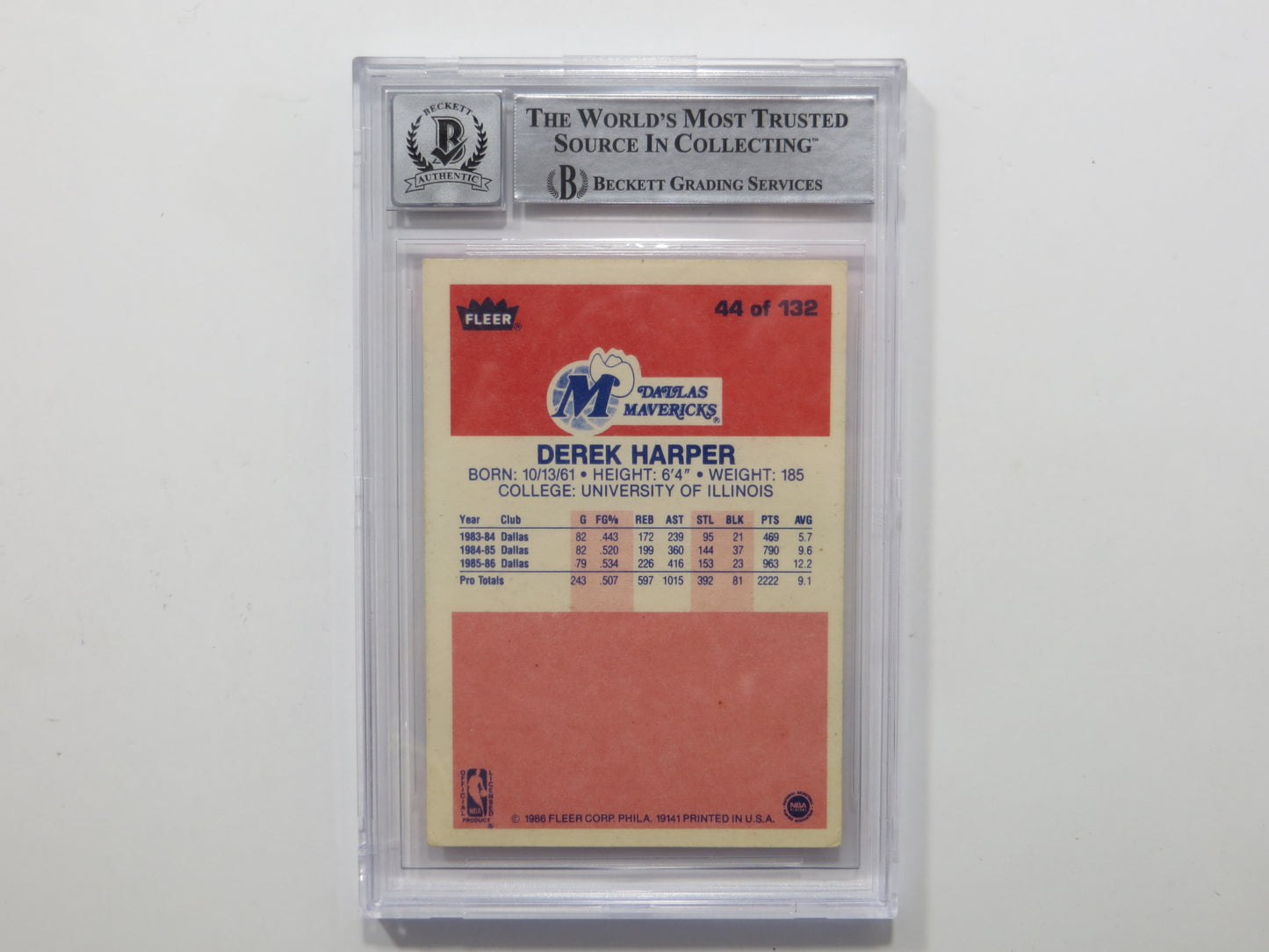 DEREK HARPER SIGNED BGS BAS SLAB 1986 FLEER #44 Rookie Auto 10 DALLAS MAVERICKS