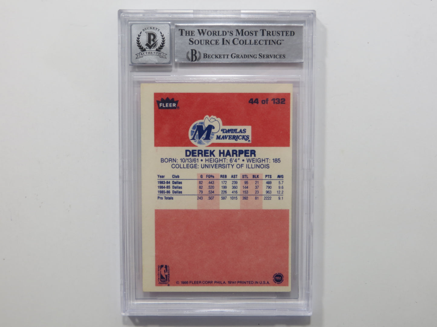 DEREK HARPER SIGNED BGS BAS SLAB 1986 FLEER #44 Rookie Auto 10 DALLAS MAVERICKS