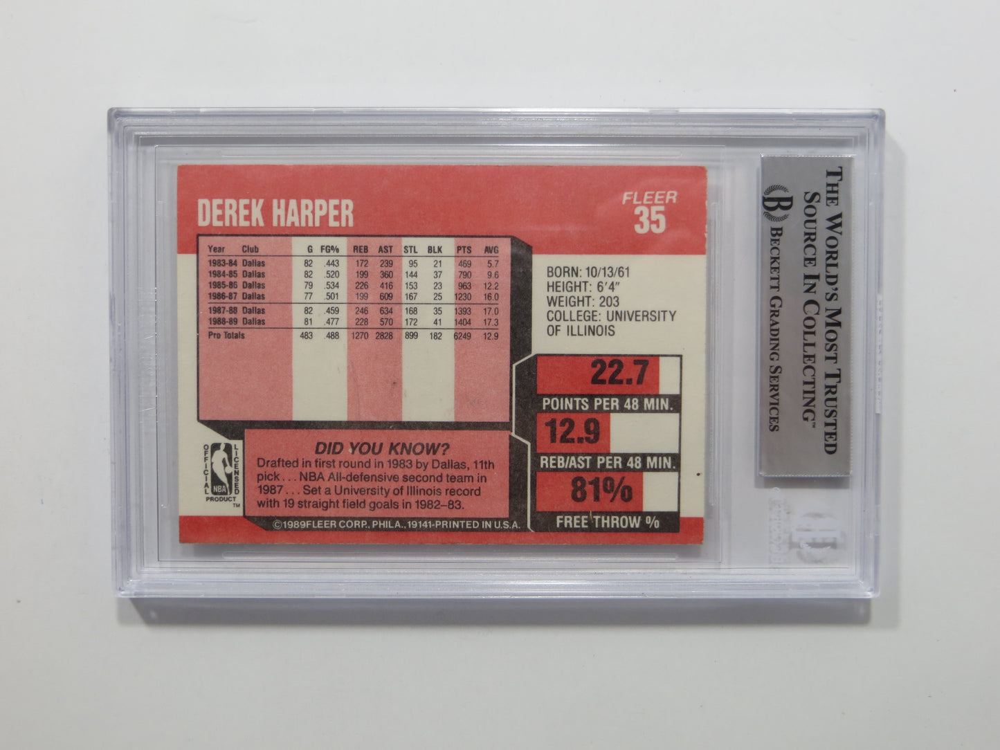 DEREK HARPER SIGNED BGS BAS SLAB 1989 FLEER #35 DALLAS MAVERICKS