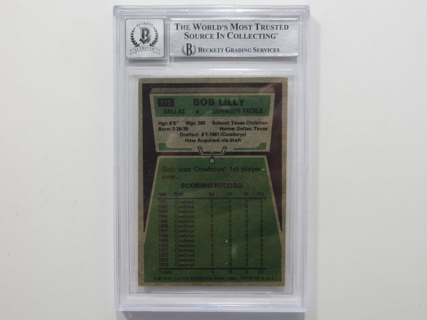 BOB LILLY SIGNED 1975 Topps #175 BGS BAS SLAB w/HOF 80 DALLAS COWBOYS Auto 10