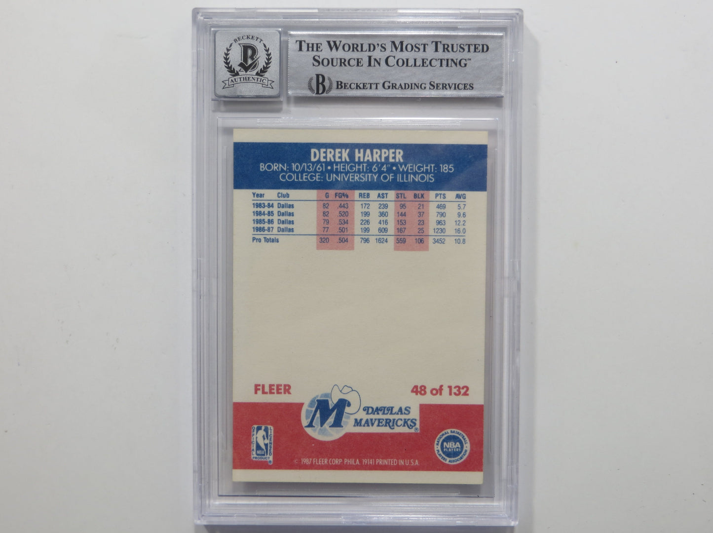 DEREK HARPER SIGNED BGS BAS SLAB 1987 FLEER #48 Auto 10 DALLAS MAVERICKS