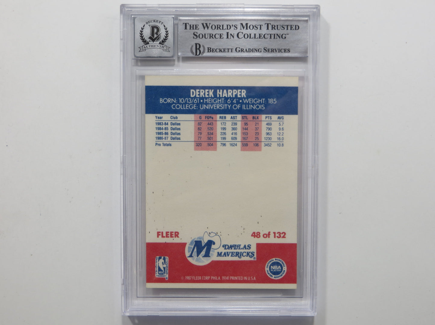 DEREK HARPER SIGNED BGS BAS SLAB 1987 FLEER #48 Auto 10 DALLAS MAVERICKS