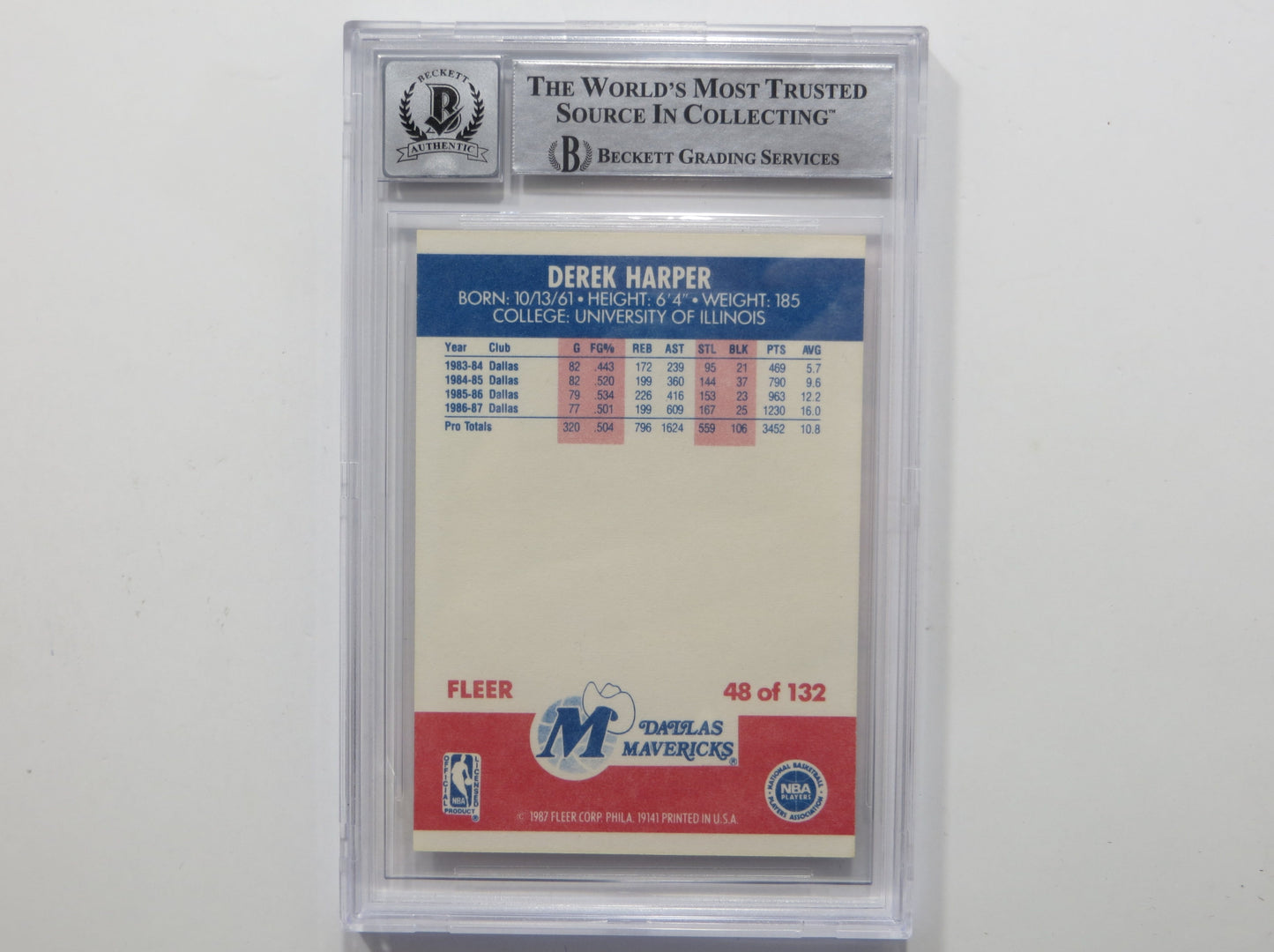 DEREK HARPER SIGNED BGS BAS SLAB 1987 FLEER #48 Auto 10 DALLAS MAVERICKS
