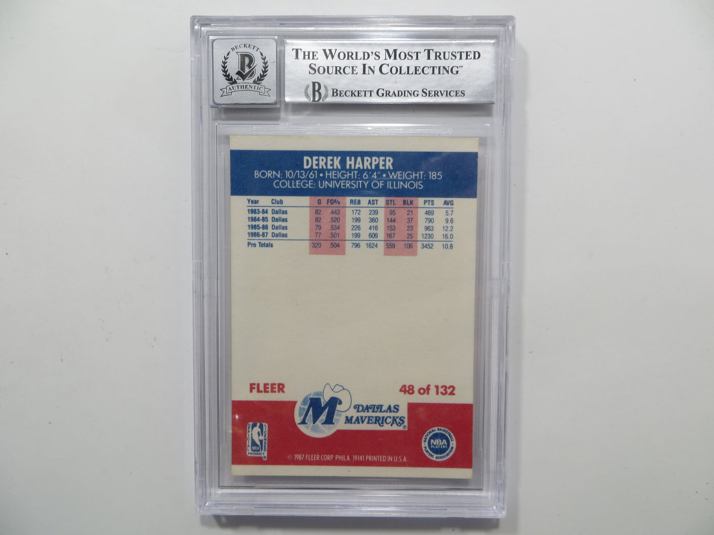 DEREK HARPER SIGNED BGS BAS SLAB 1987 FLEER #48 Auto 10 DALLAS MAVERICKS