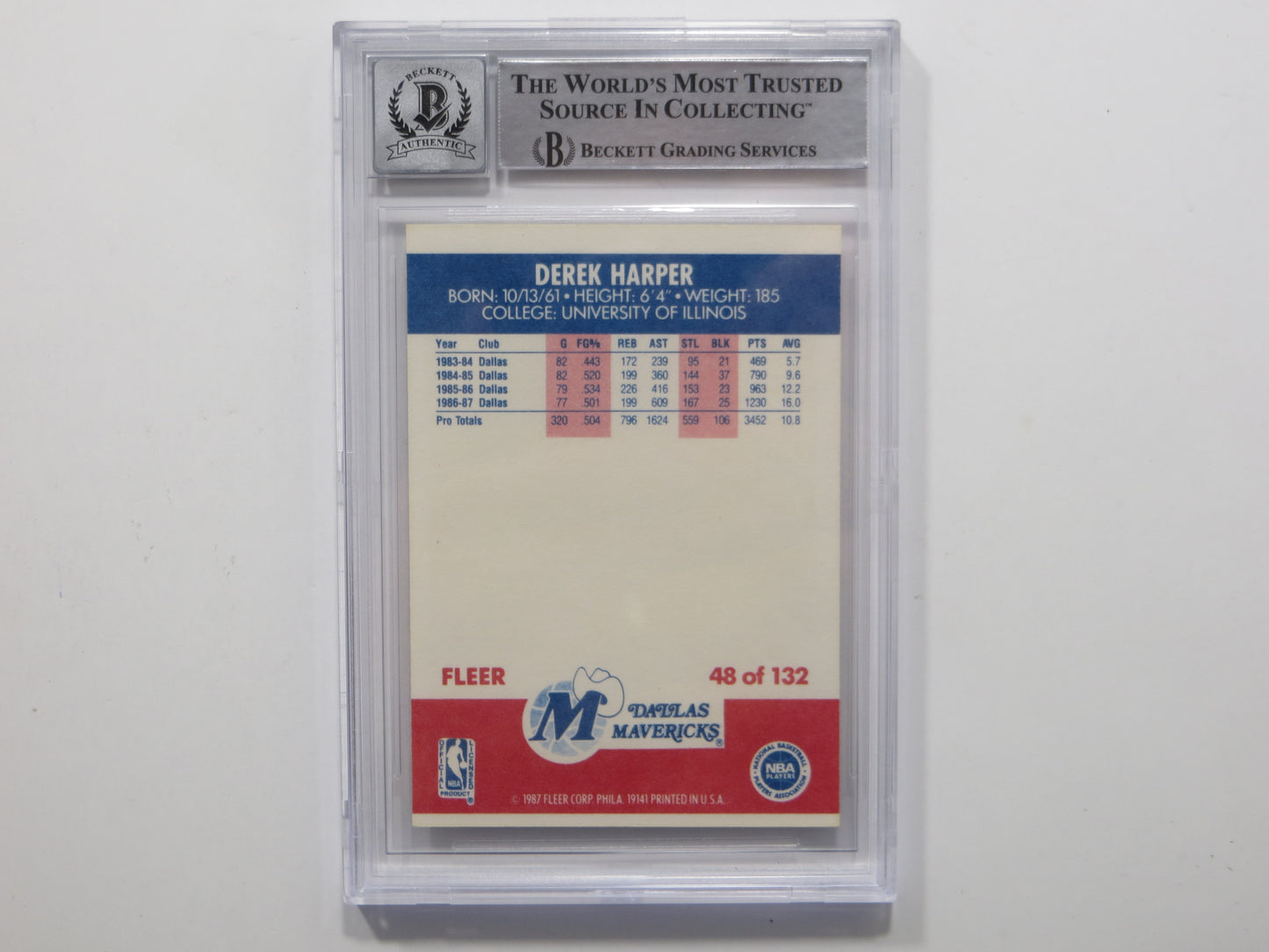 DEREK HARPER SIGNED BGS BAS SLAB 1987 FLEER #48 Auto 10 DALLAS MAVERICKS